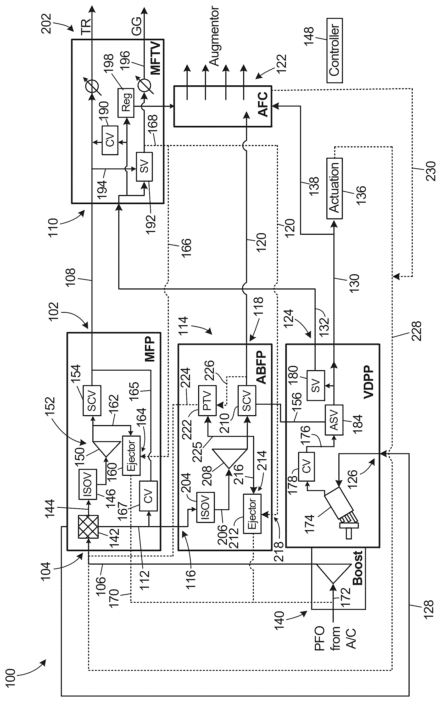 Patent US12366206 Figure 1 – Variable displacement pump (VDP) systems with dual dry out pumps