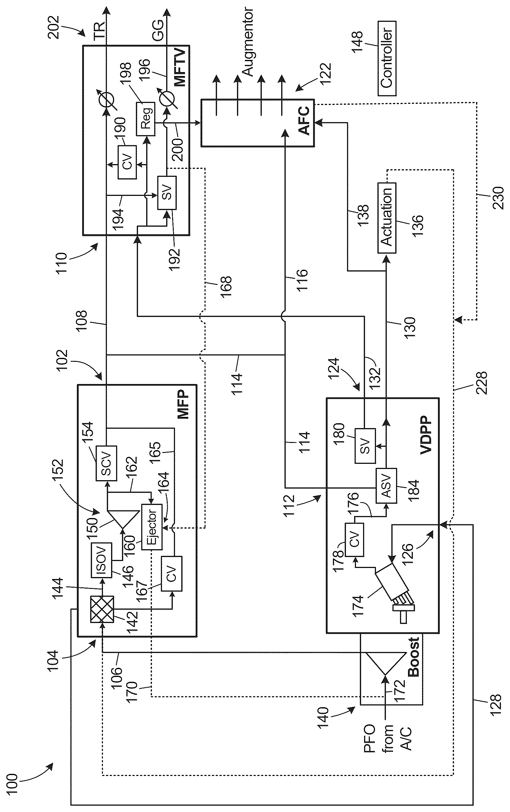 Patent US12366207 Figure 1 – Variable displacement pump (VDP) systems with dry-out centrifugal main pump