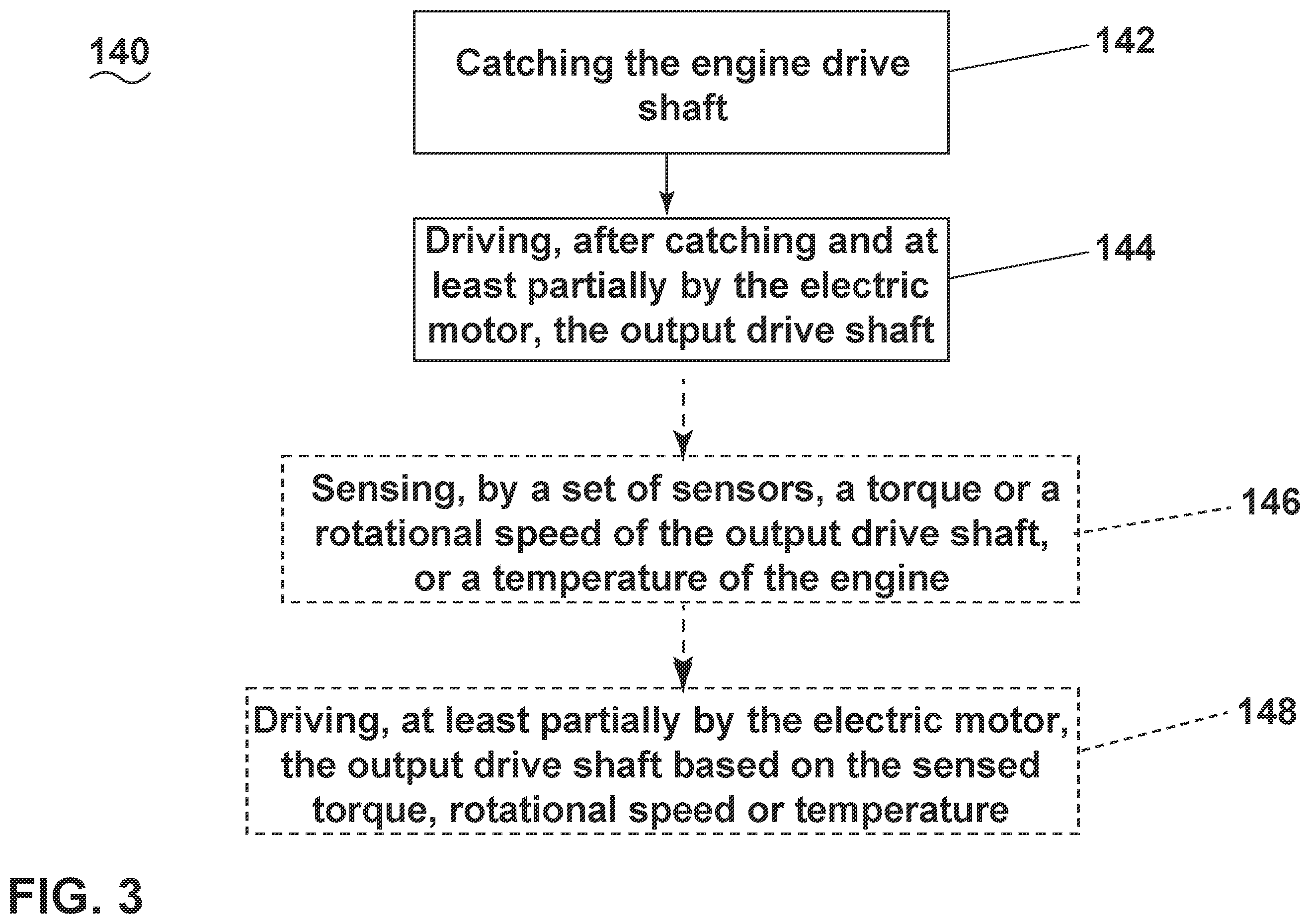 Patent US12366208 Figure 3 – Turbine engine including an engine starter assembly