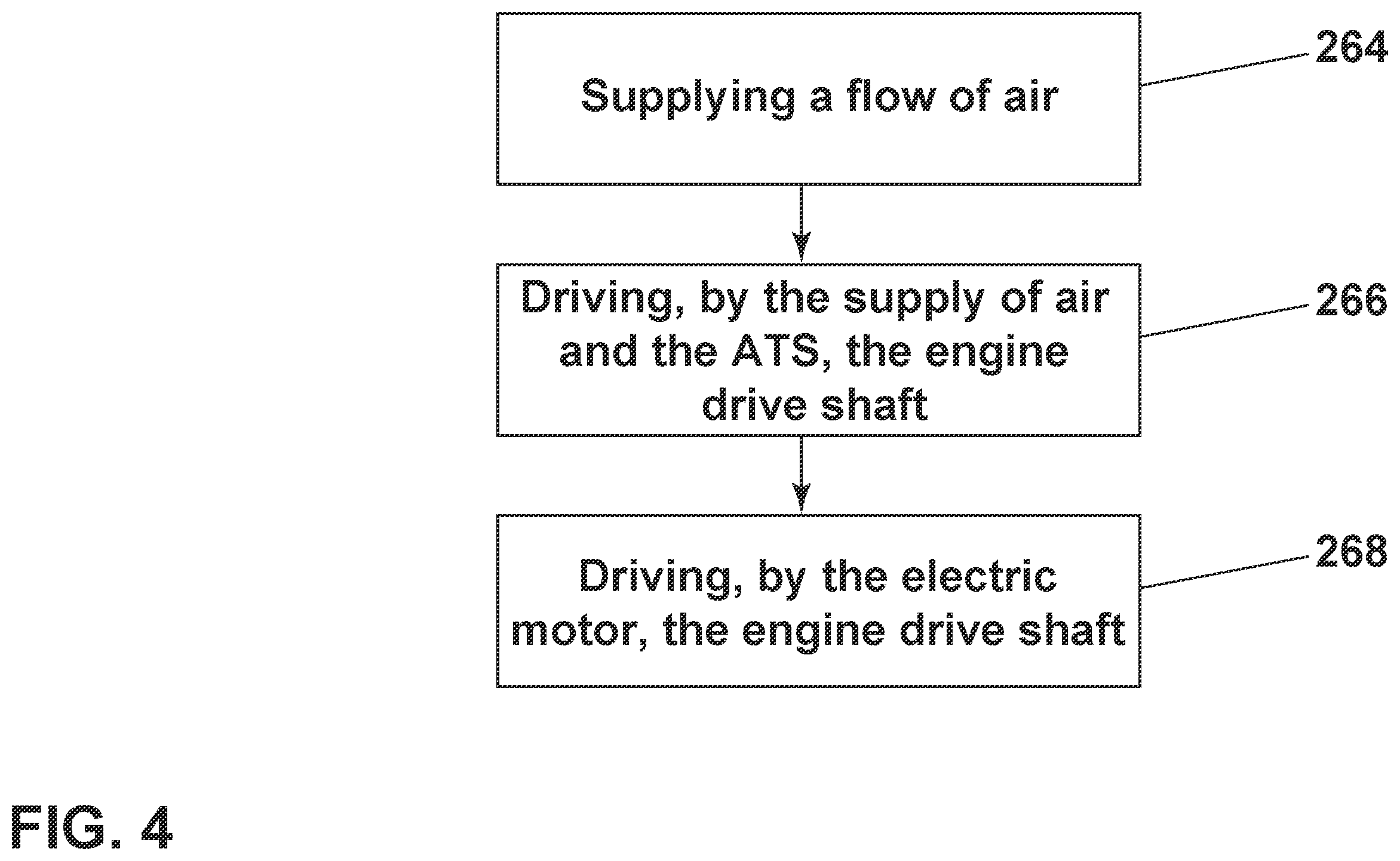 Patent US12366208 Figure 4 – Turbine engine including an engine starter assembly