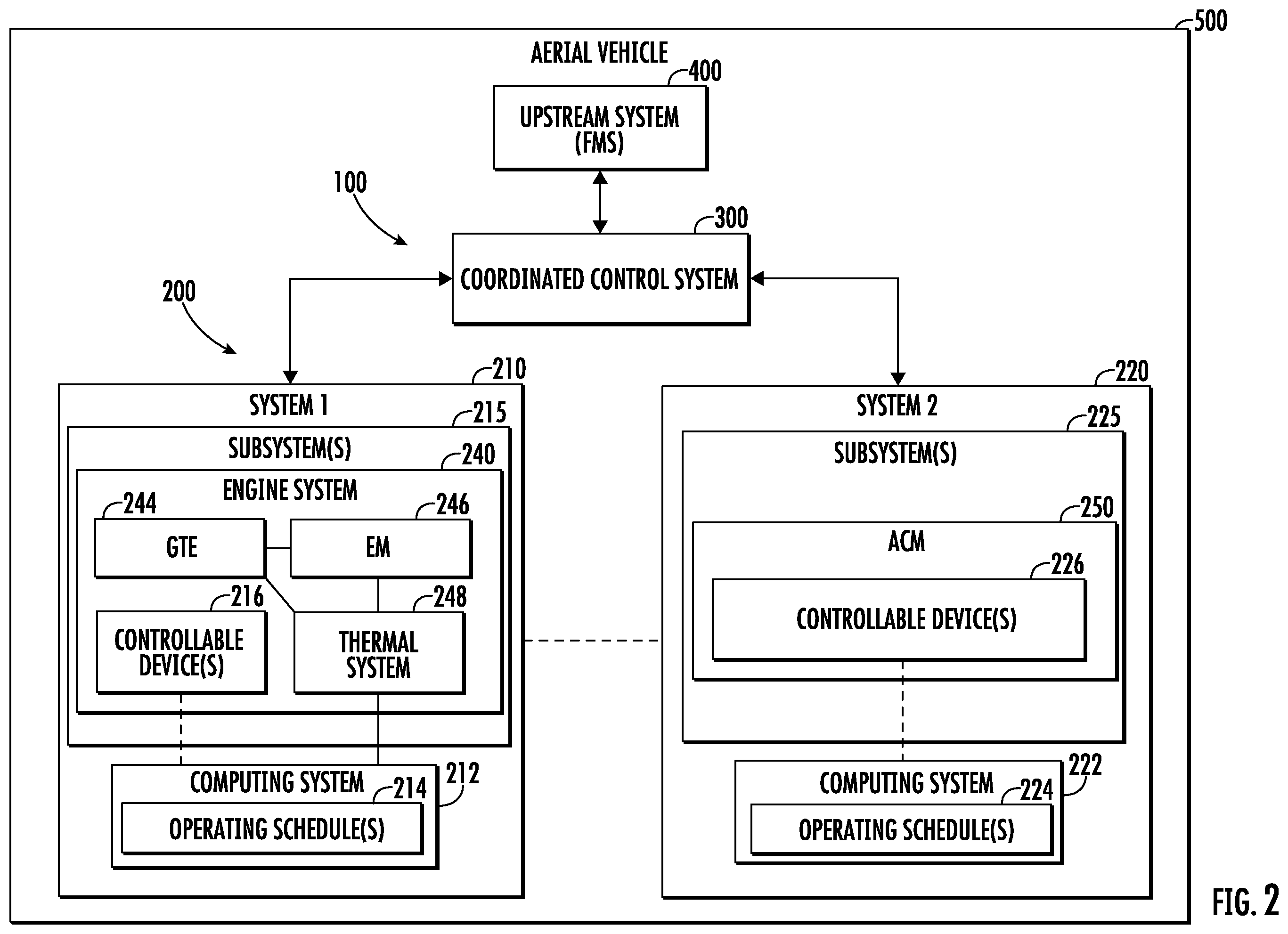 Patent US12366210 Figure 2 – Power and thermal management and coordinated control of an integrated system