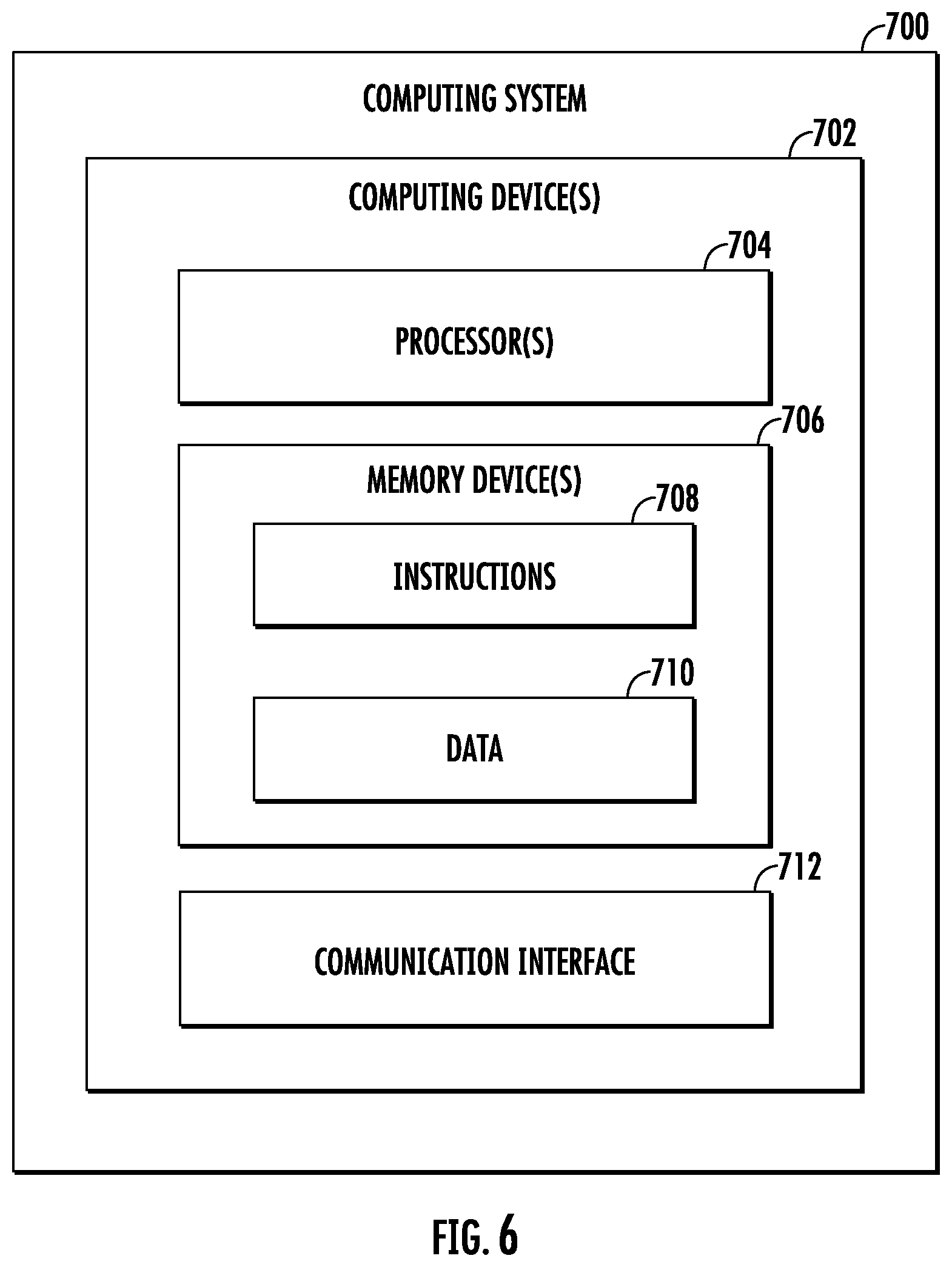 Patent US12366210 Figure 6 – Power and thermal management and coordinated control of an integrated system