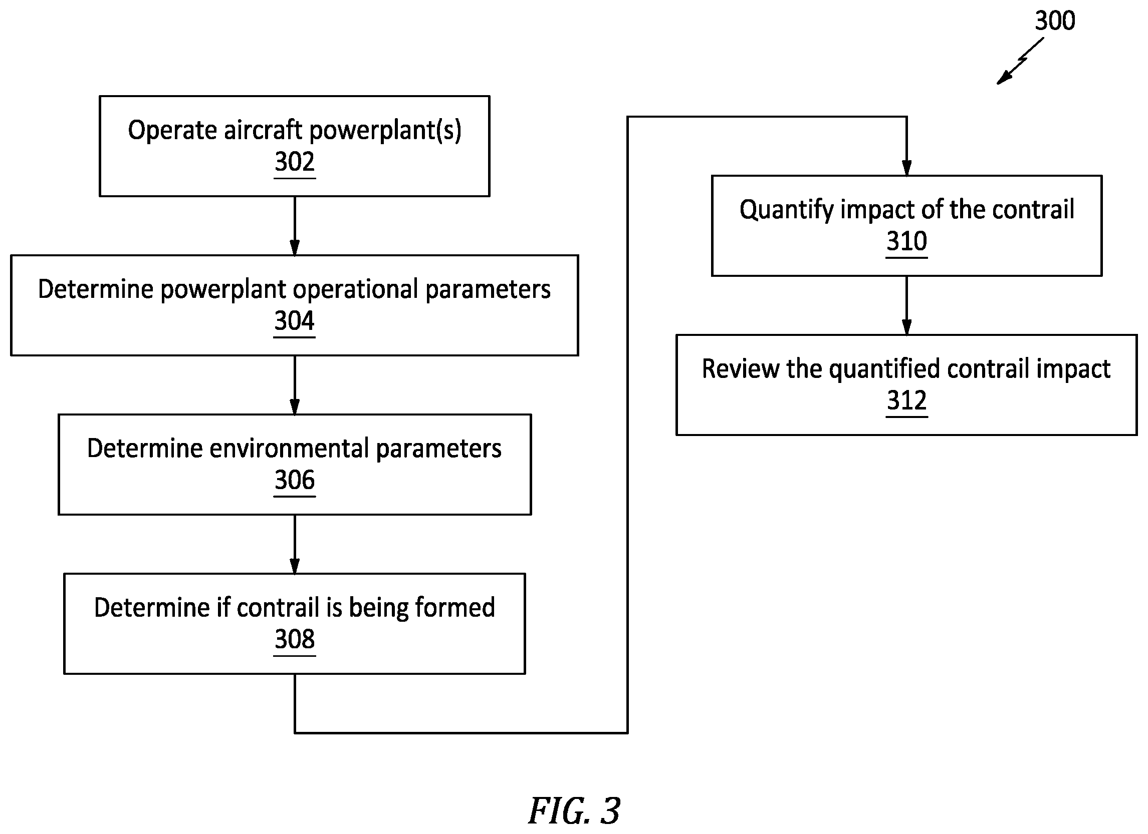 Patent US12366211 Figure 3 – Aircraft contrail monitoring and targeted mitigation