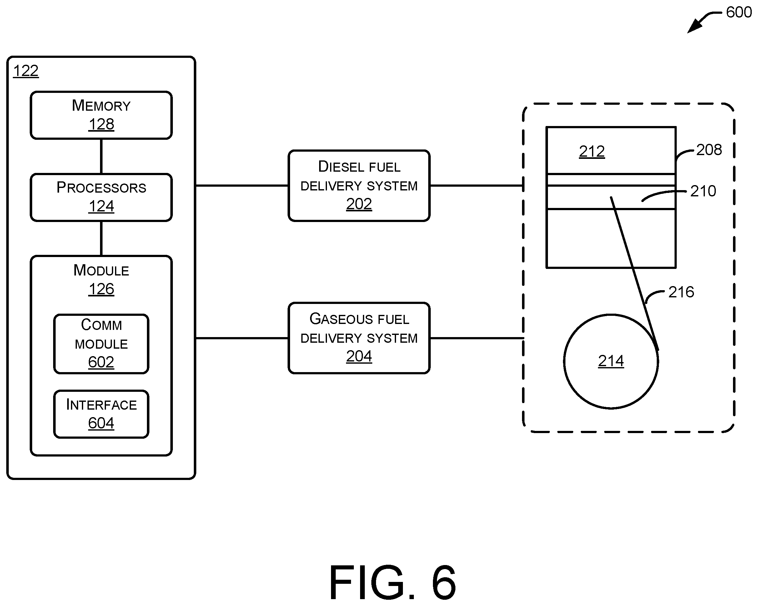 Patent US12366213 Figure 6 – Fuel management for dynamic gas blending disablement
