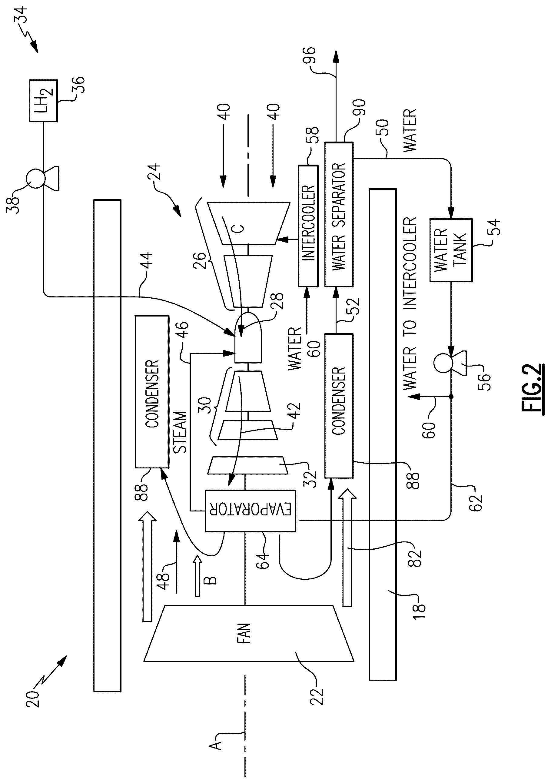 Patent US12366216 Figure 2 – Thrust reverser in condenser exit duct