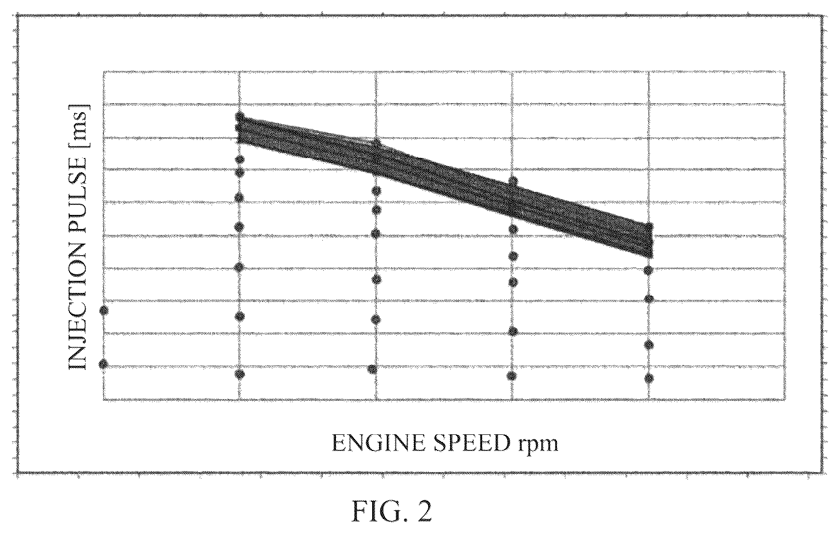 Patent US12366219 Figure 2 – Engine controller