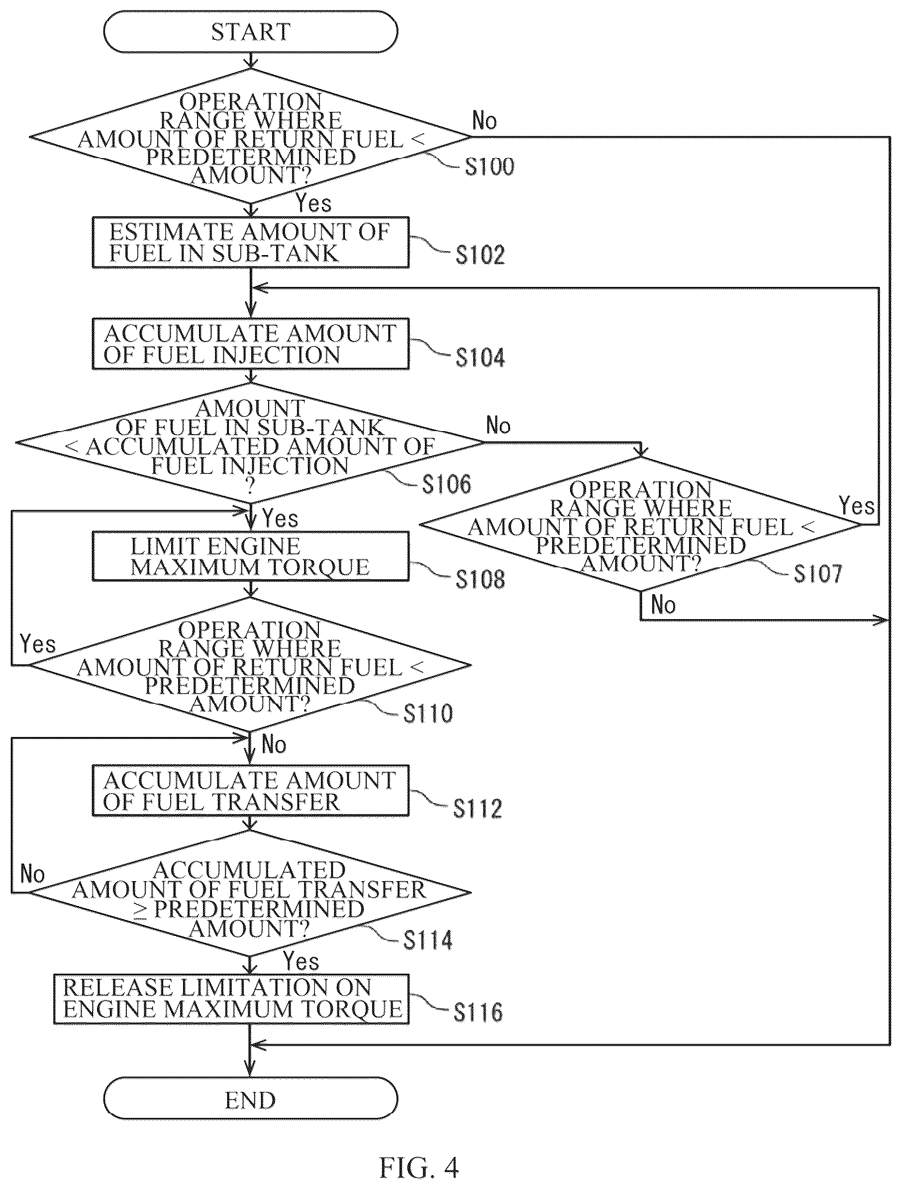 Patent US12366219 Figure 4 – Engine controller