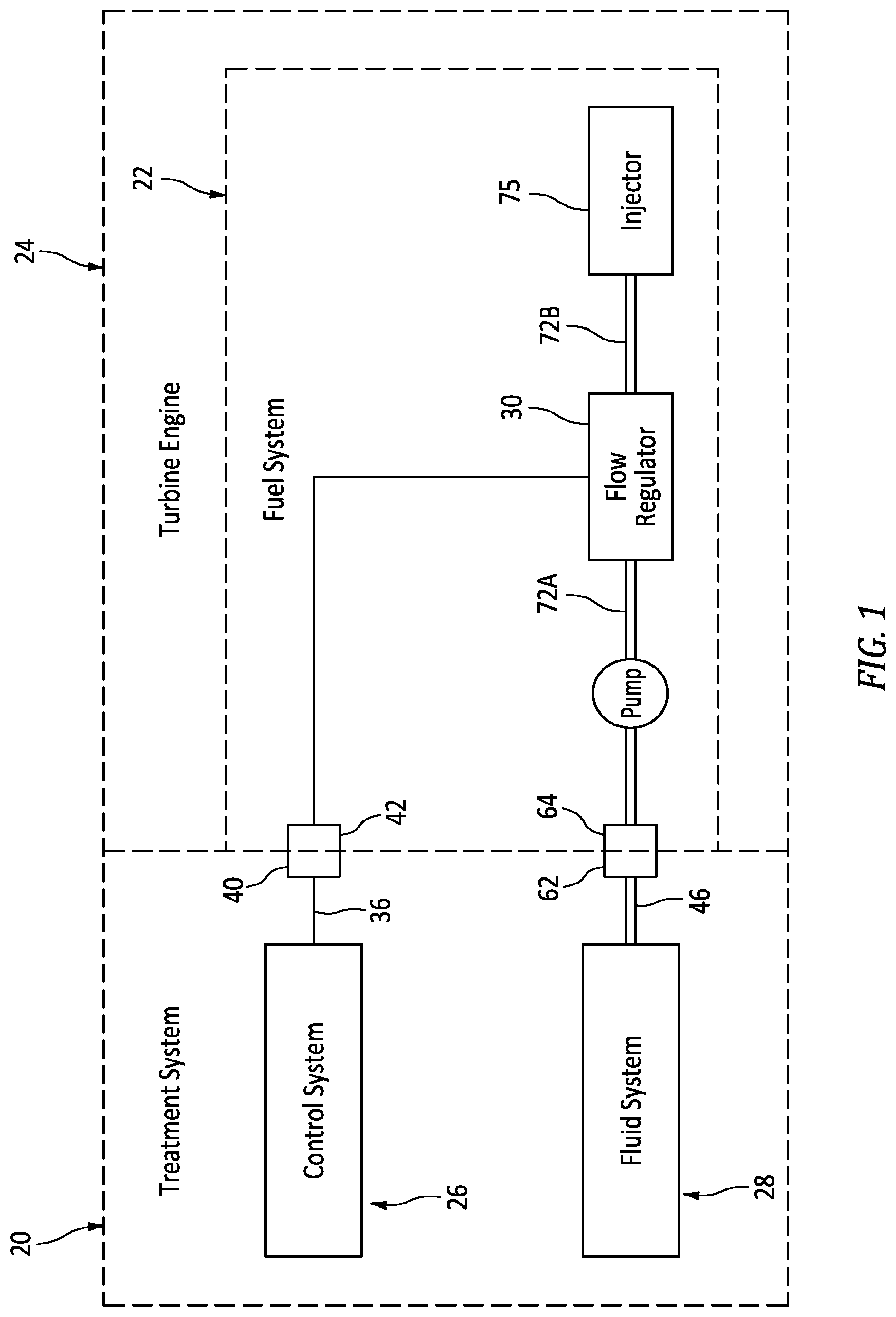 Patent US12366220 Figure 1 – De-preserving a fuel system of a turbine engine