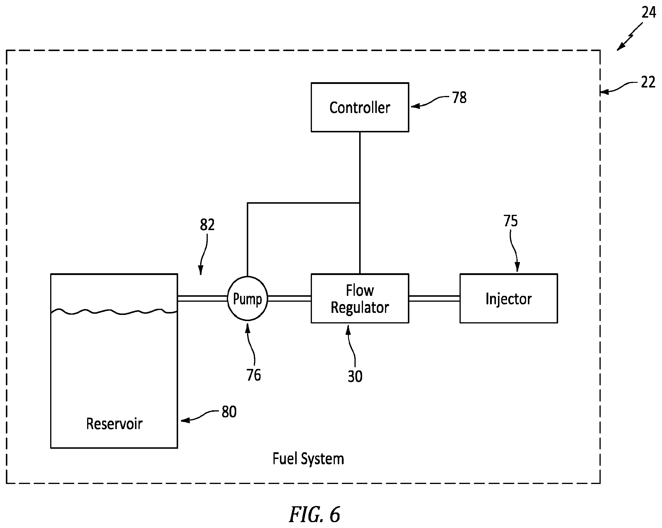 Patent US12366220 Figure 5 – De-preserving a fuel system of a turbine engine