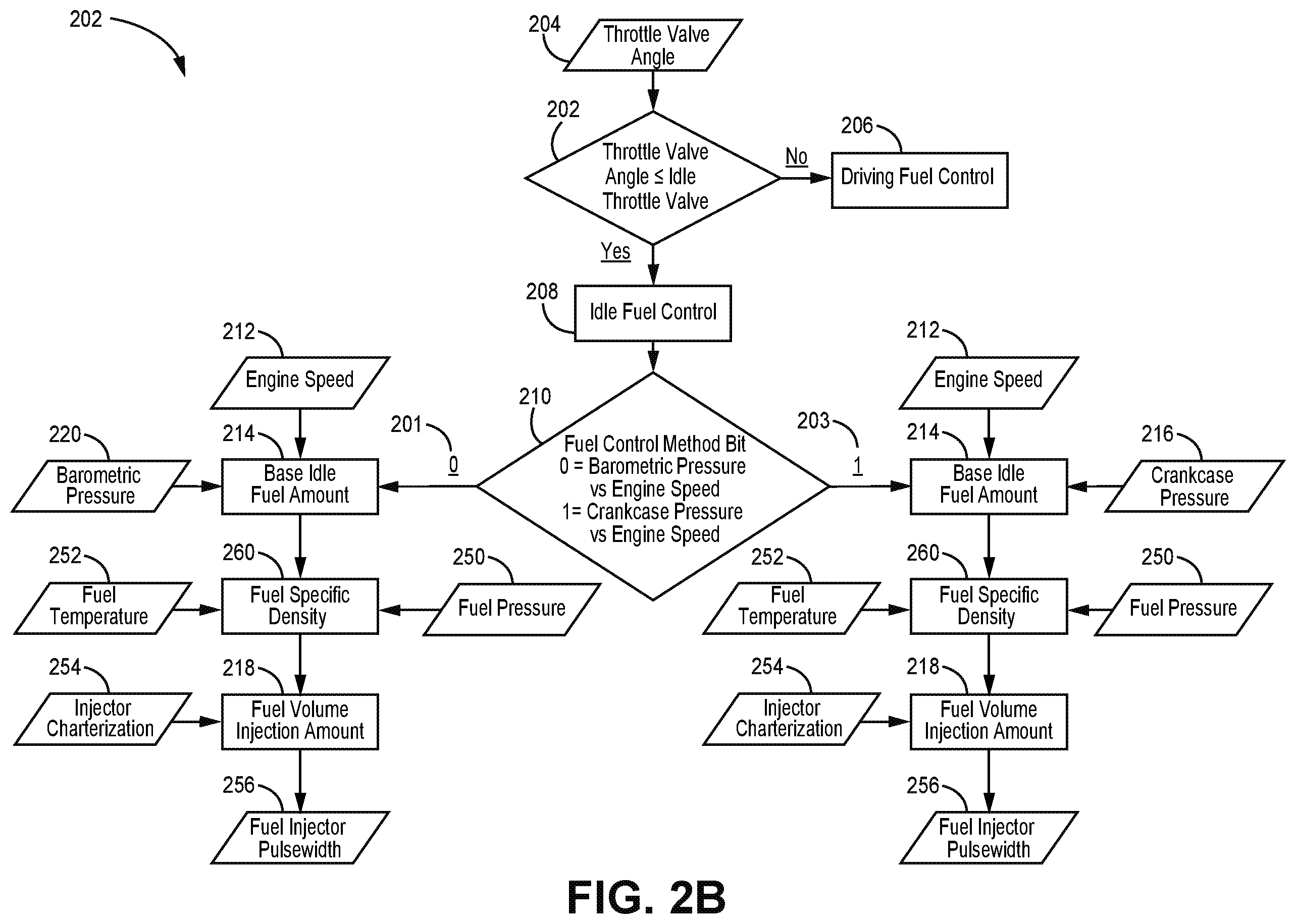Patent US12366222 Figure 3 – Engine control system and methods