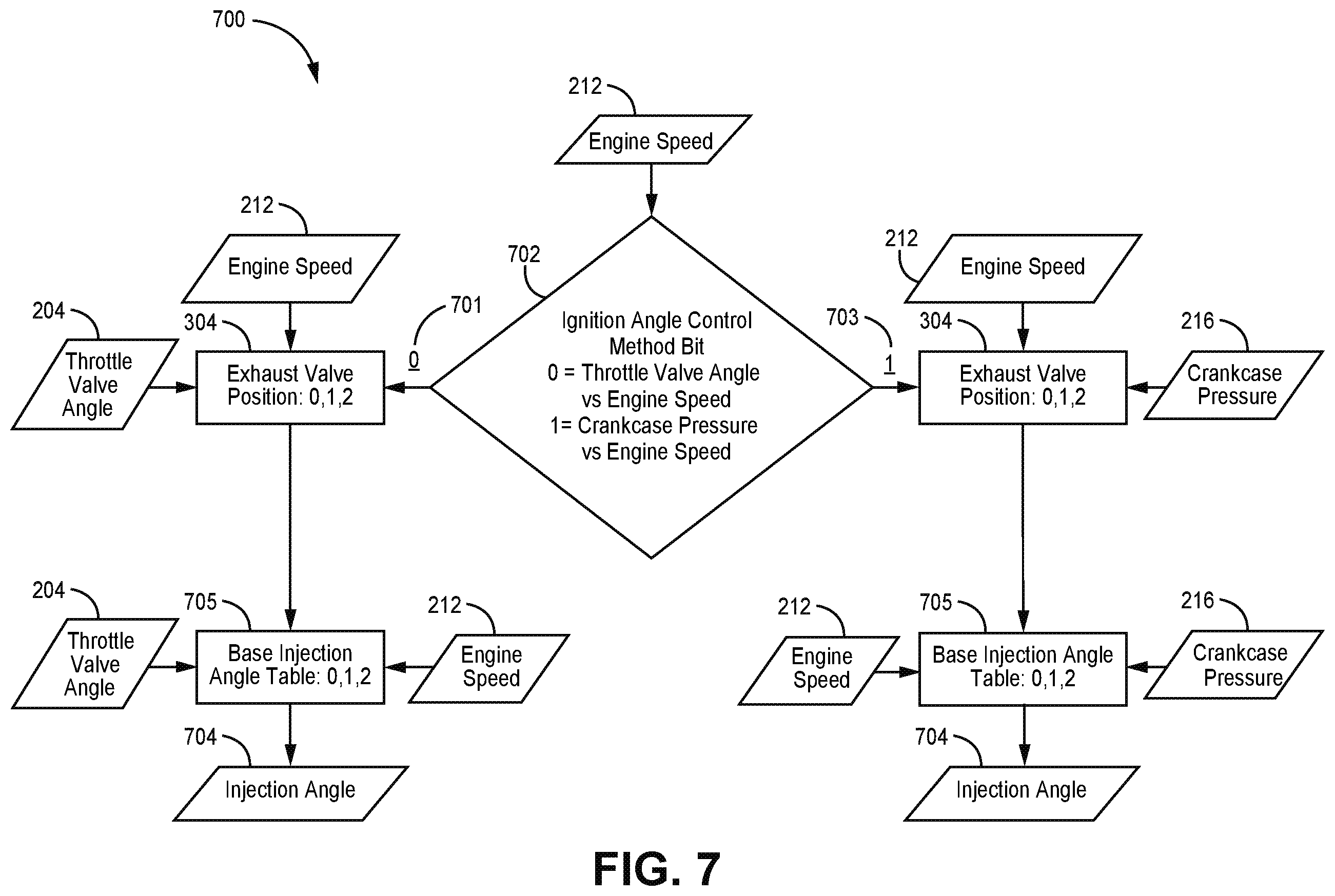 Patent US12366222 Figure 11 – Engine control system and methods