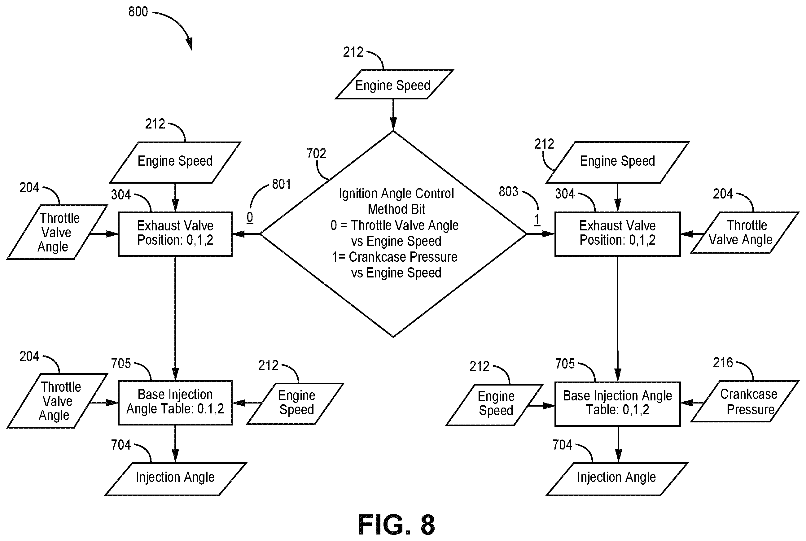 Patent US12366222 Figure 12 – Engine control system and methods