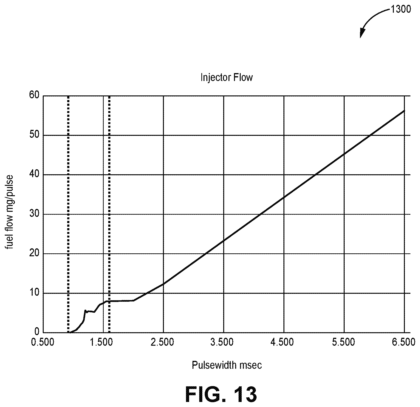 Patent US12366222 Figure 17 – Engine control system and methods