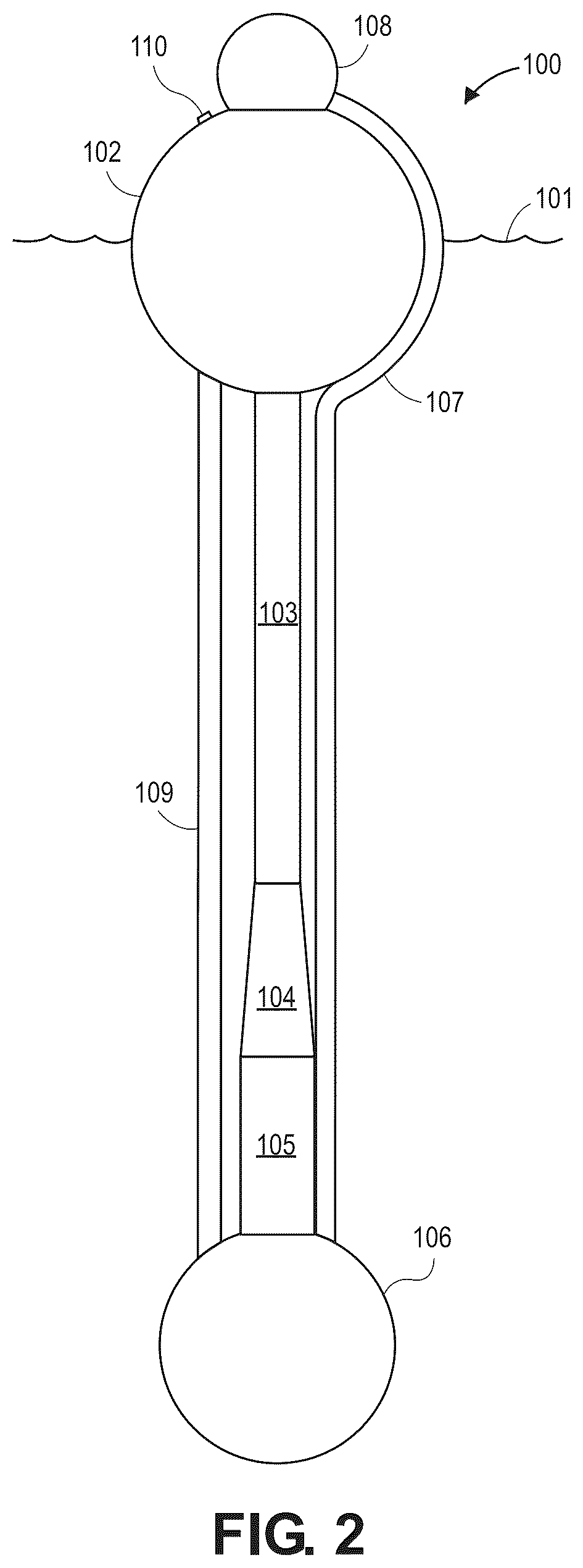 Patent US12366223 Figure 2 – Recirculating inertial hydrodynamic pump and wave engine