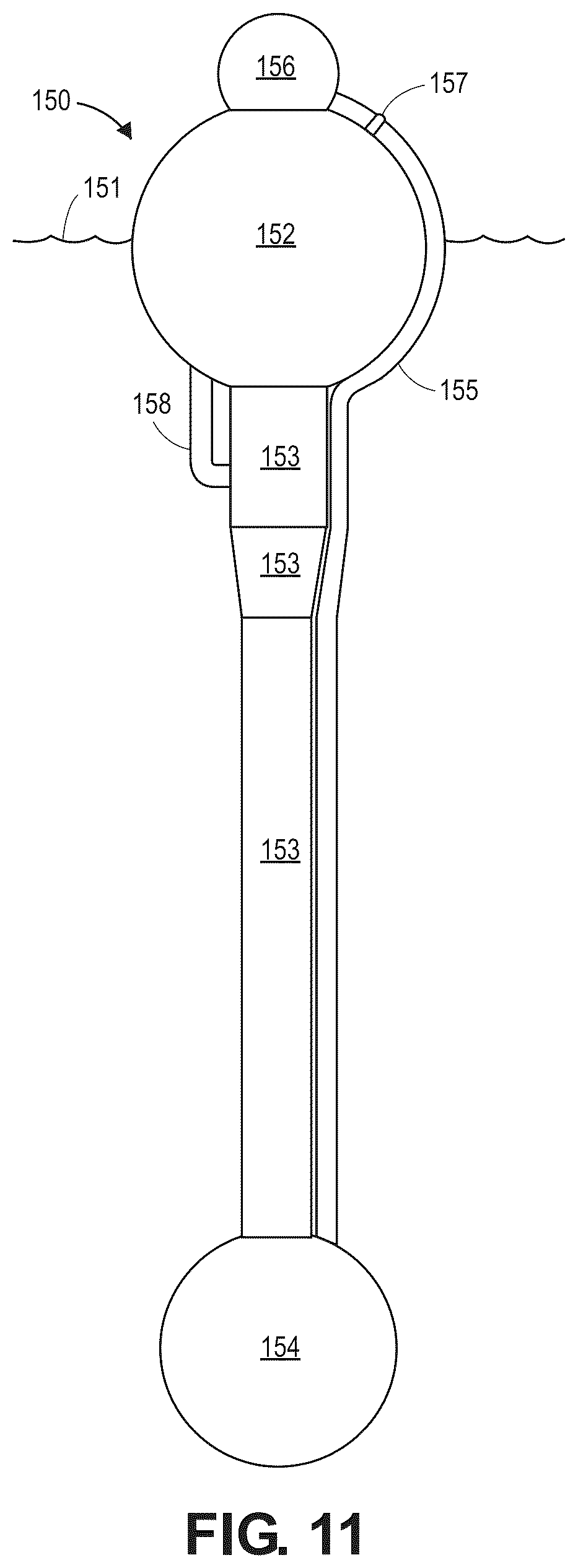 Patent US12366223 Figure 11 – Recirculating inertial hydrodynamic pump and wave engine