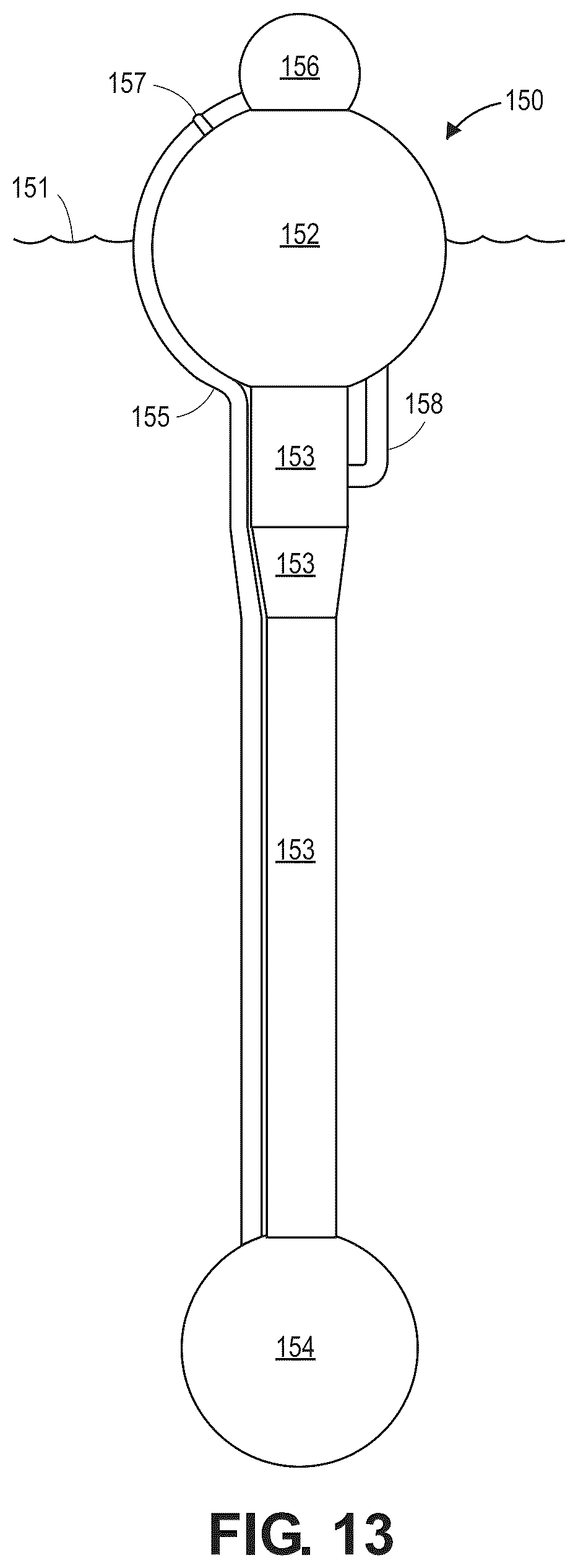 Patent US12366223 Figure 13 – Recirculating inertial hydrodynamic pump and wave engine