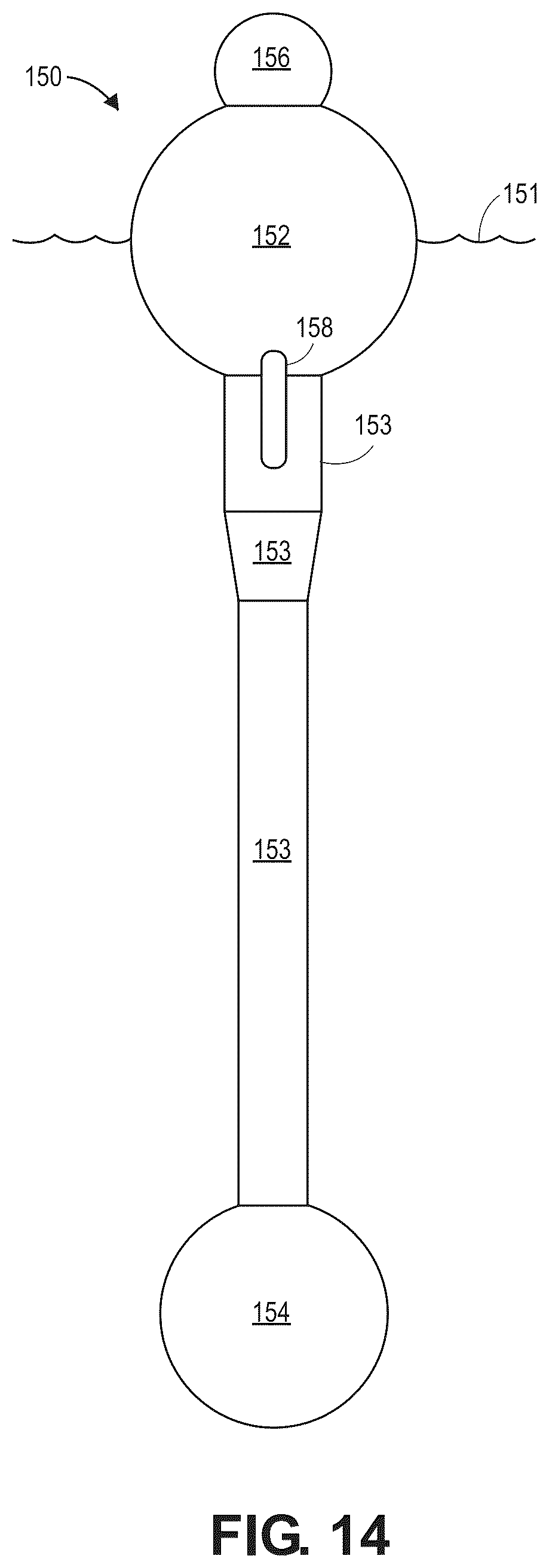 Patent US12366223 Figure 14 – Recirculating inertial hydrodynamic pump and wave engine
