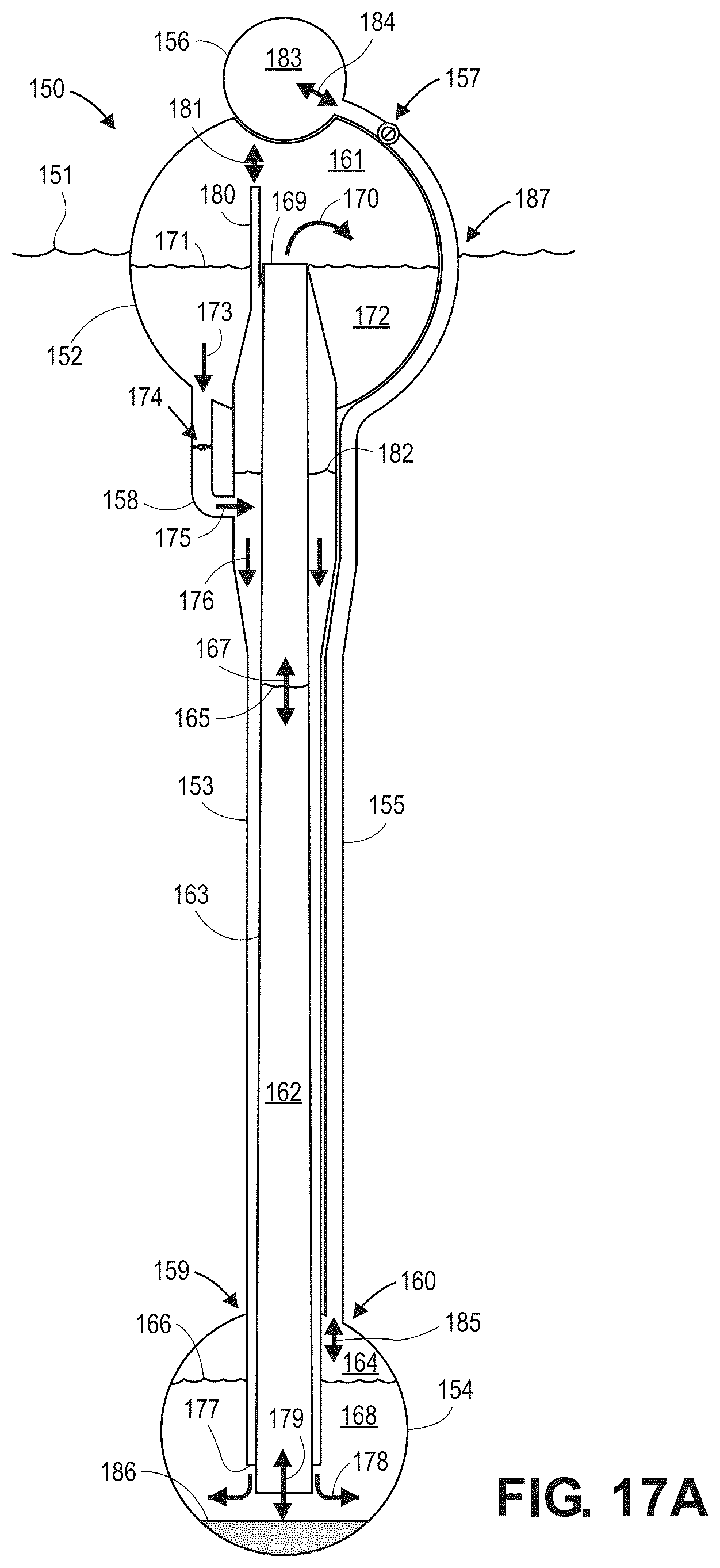 Patent US12366223 Figure 17 – Recirculating inertial hydrodynamic pump and wave engine