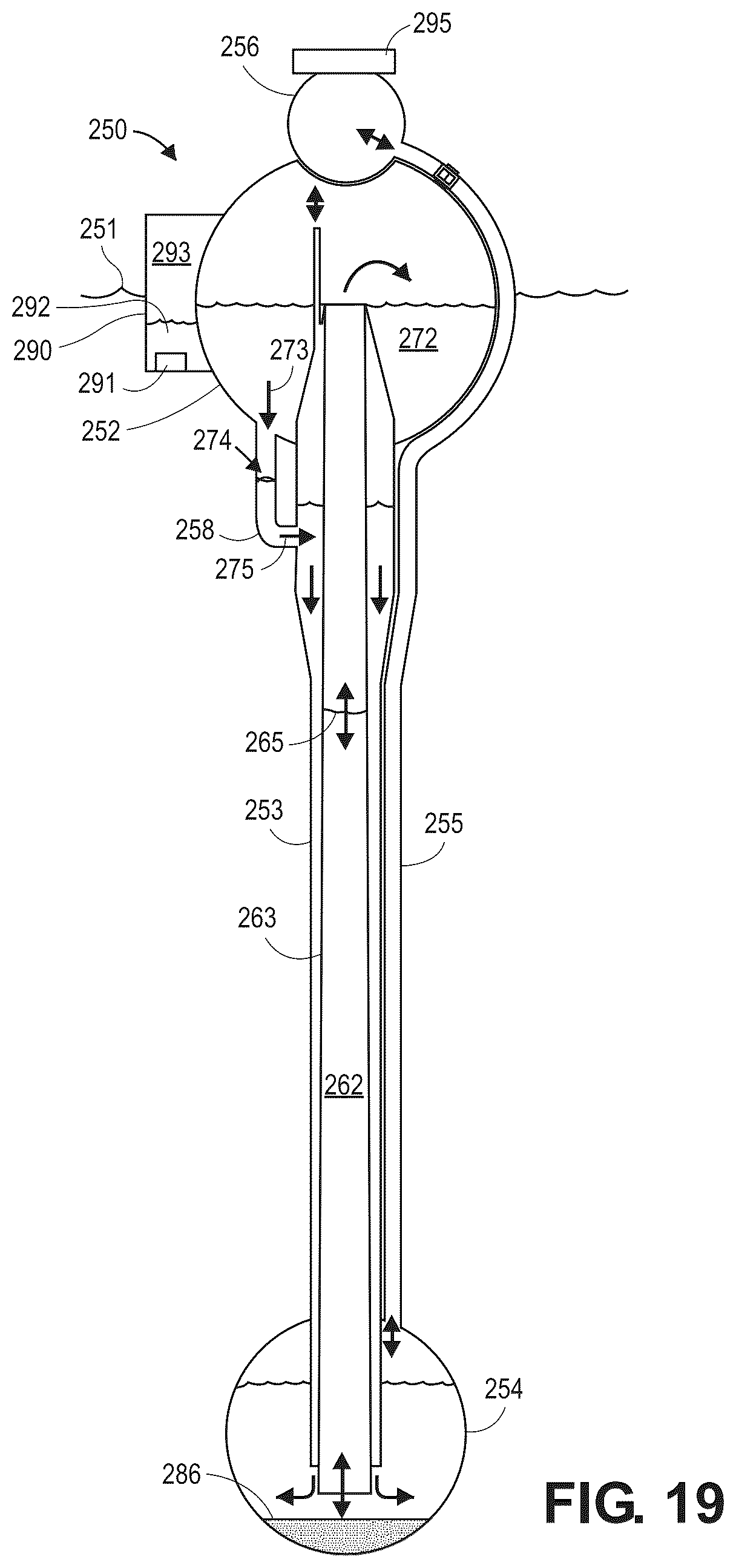 Patent US12366223 Figure 20 – Recirculating inertial hydrodynamic pump and wave engine