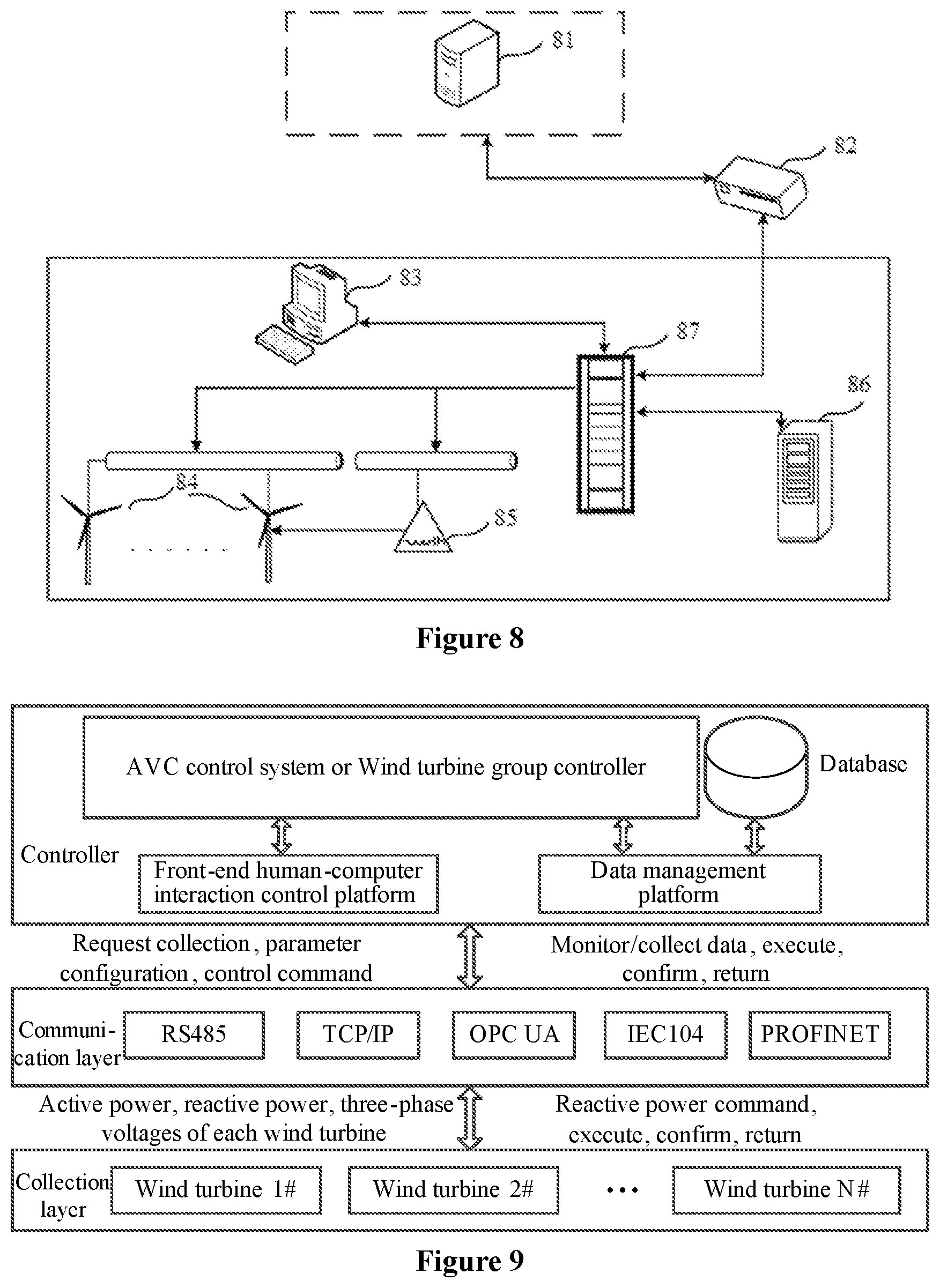 Patent US12366227 Figure 8 – Method and apparatus for controlling reactive power of wind turbine, and wind farm