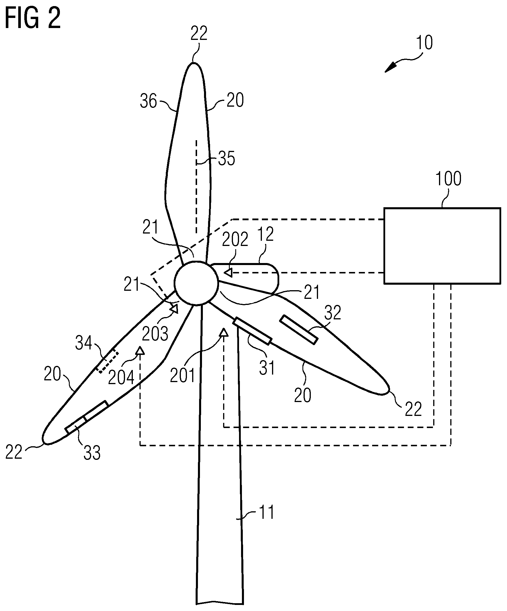 Patent US12366230 Figure 2 – Monitoring of blades in wind turbines