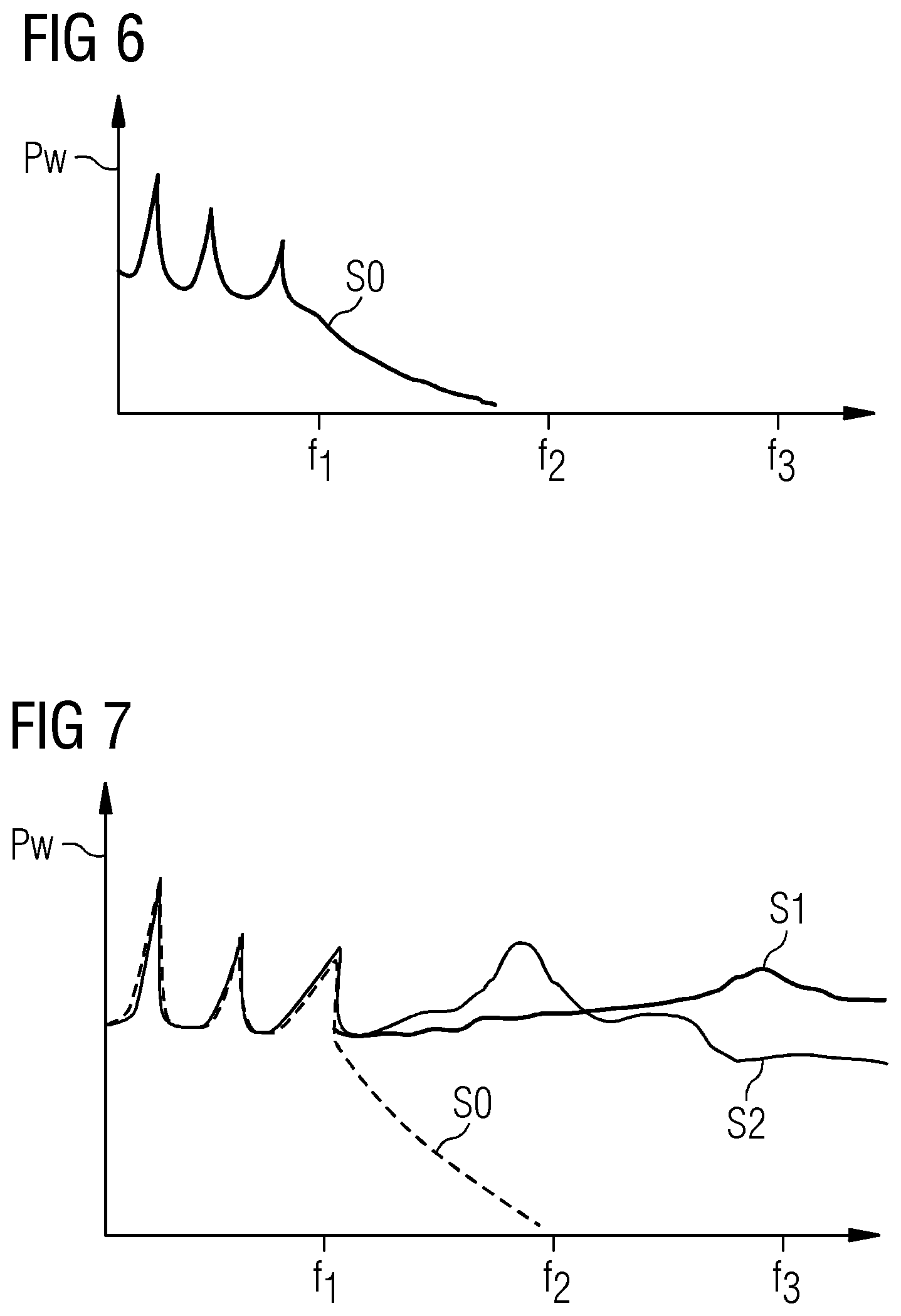 Patent US12366230 Figure 5 – Monitoring of blades in wind turbines