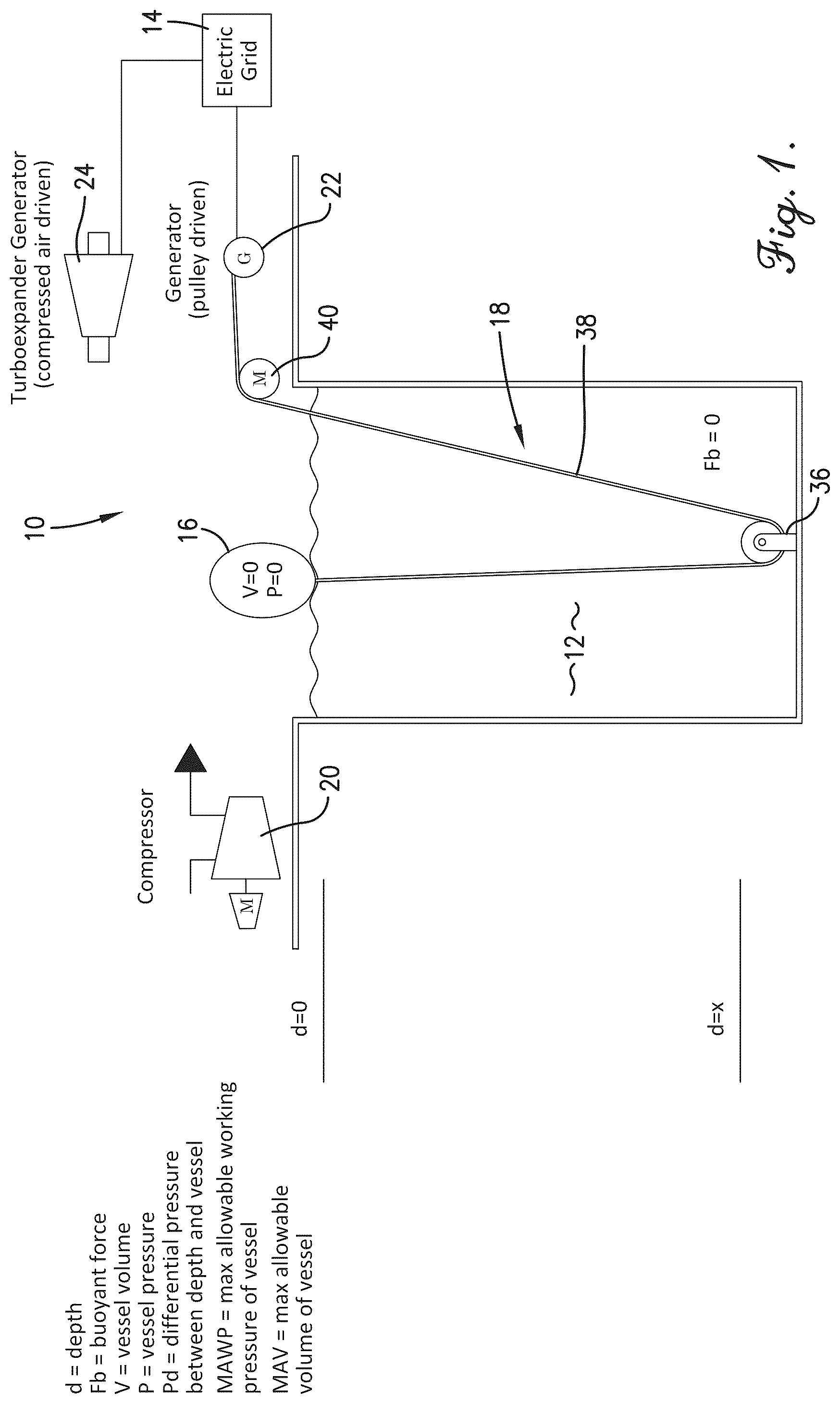 Patent US12366231 Figure 1 – Buoyant compressed air energy storage