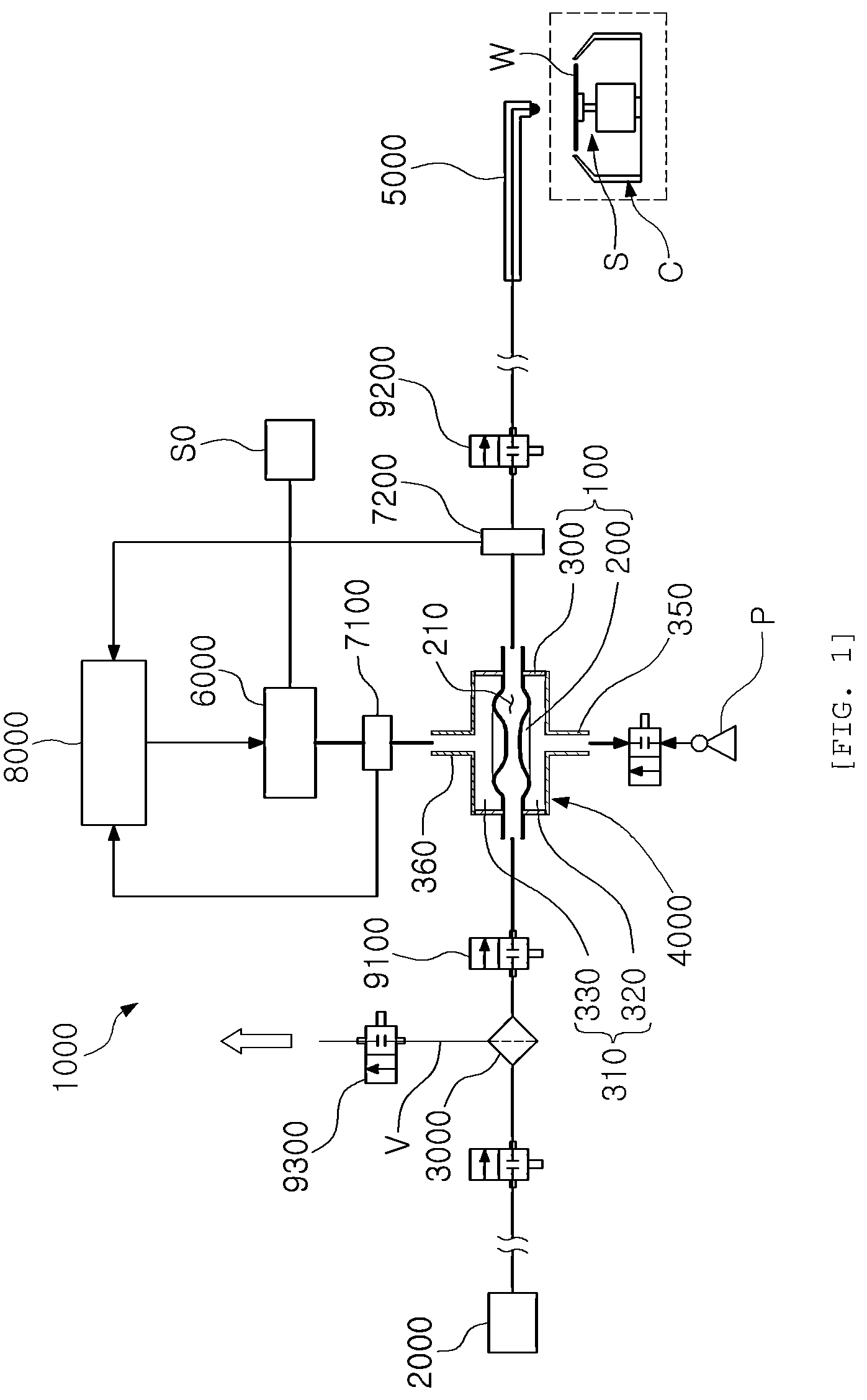 Patent US12366239 Figure 1 – Pump, apparatus for supplying chemical liquid and apparatus for processing substrate
