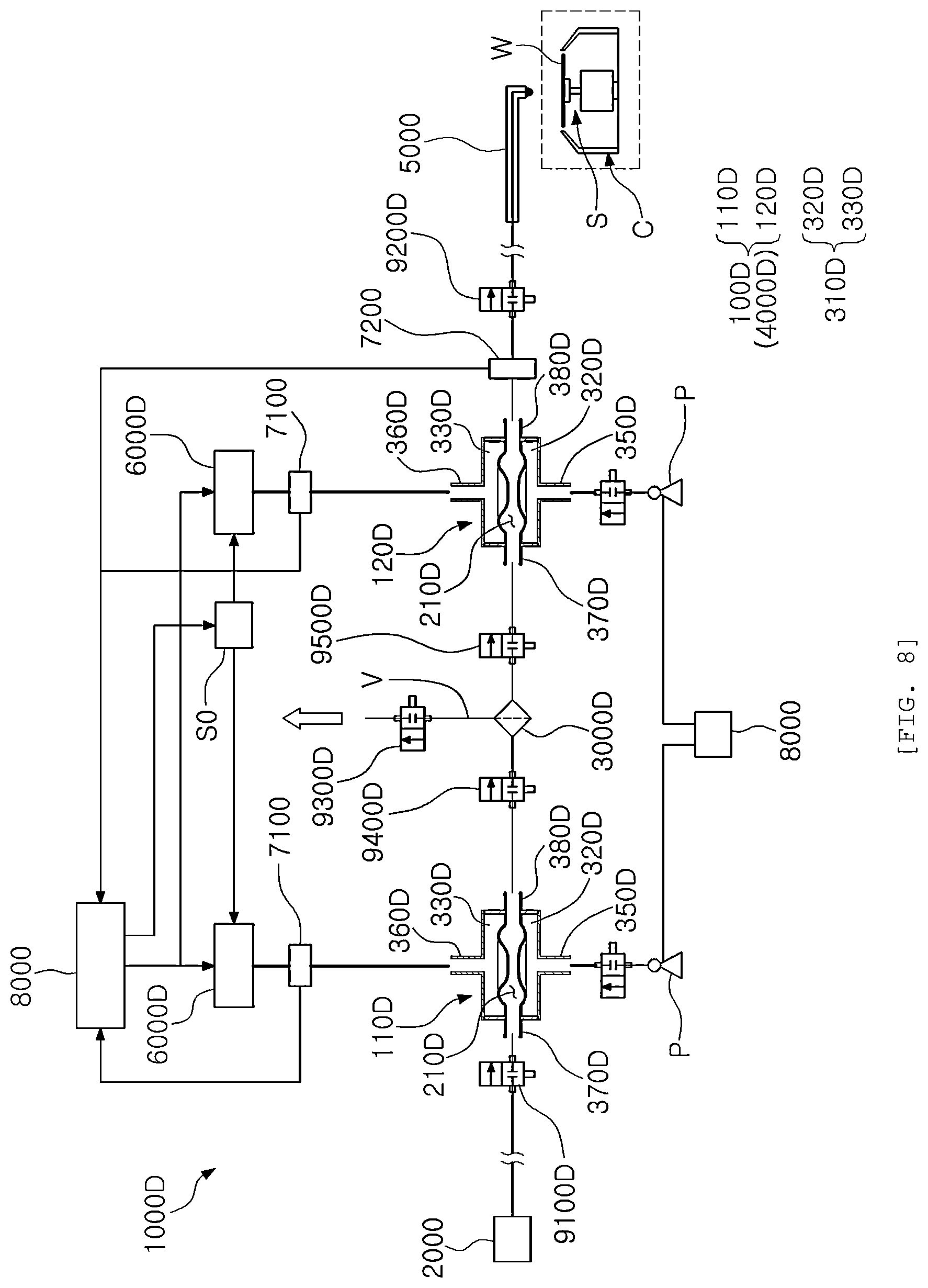 Patent US12366239 Figure 8 – Pump, apparatus for supplying chemical liquid and apparatus for processing substrate