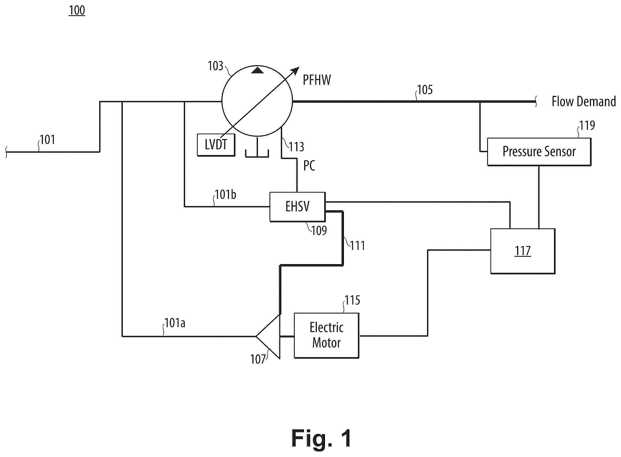 Patent US12366240 — Pressure controlled pump systems — Figure 1