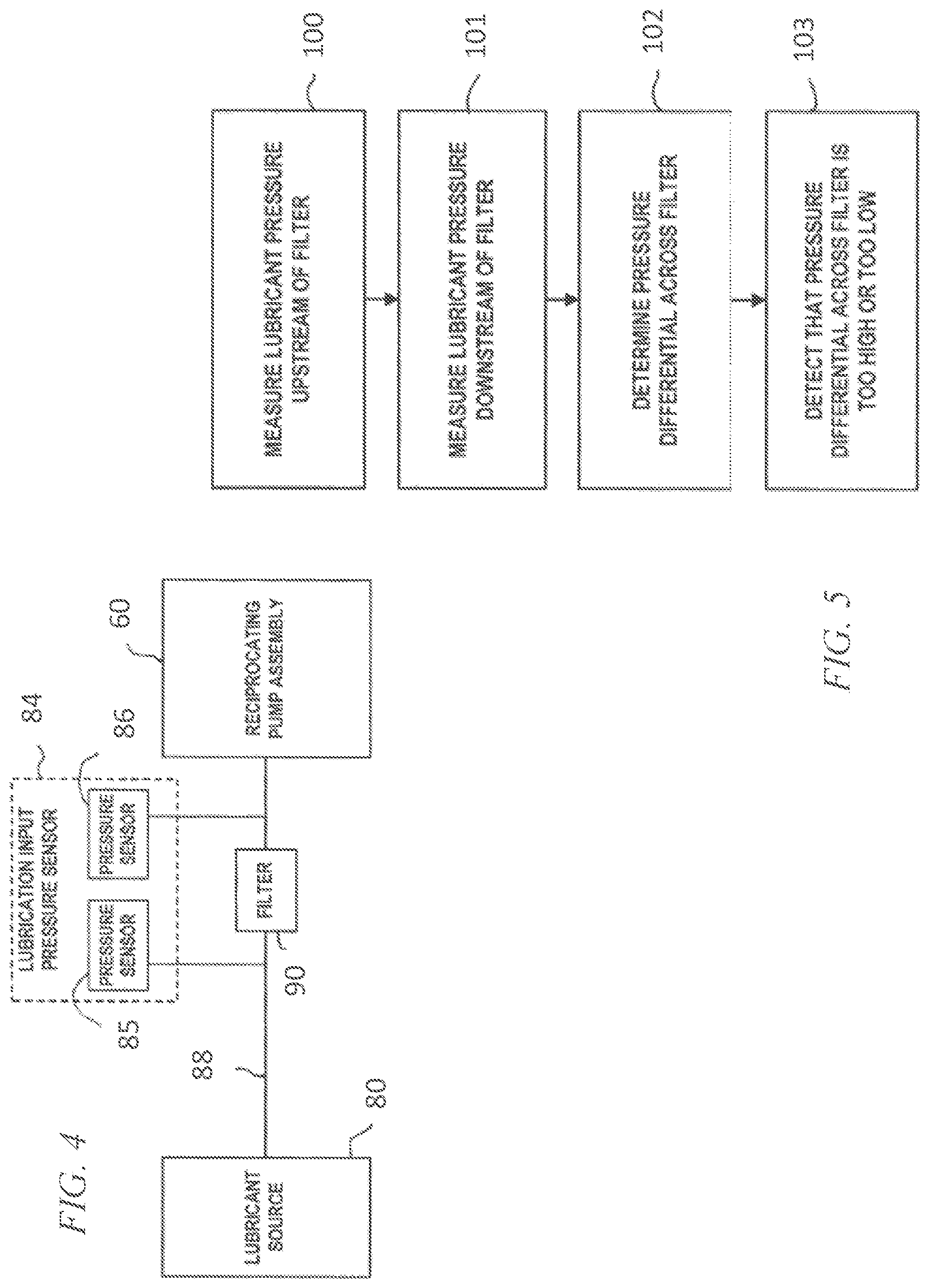 Patent US12366242 Figure 4 – Hydraulic fracturing pump health and performance monitoring using IoT sensor networks
