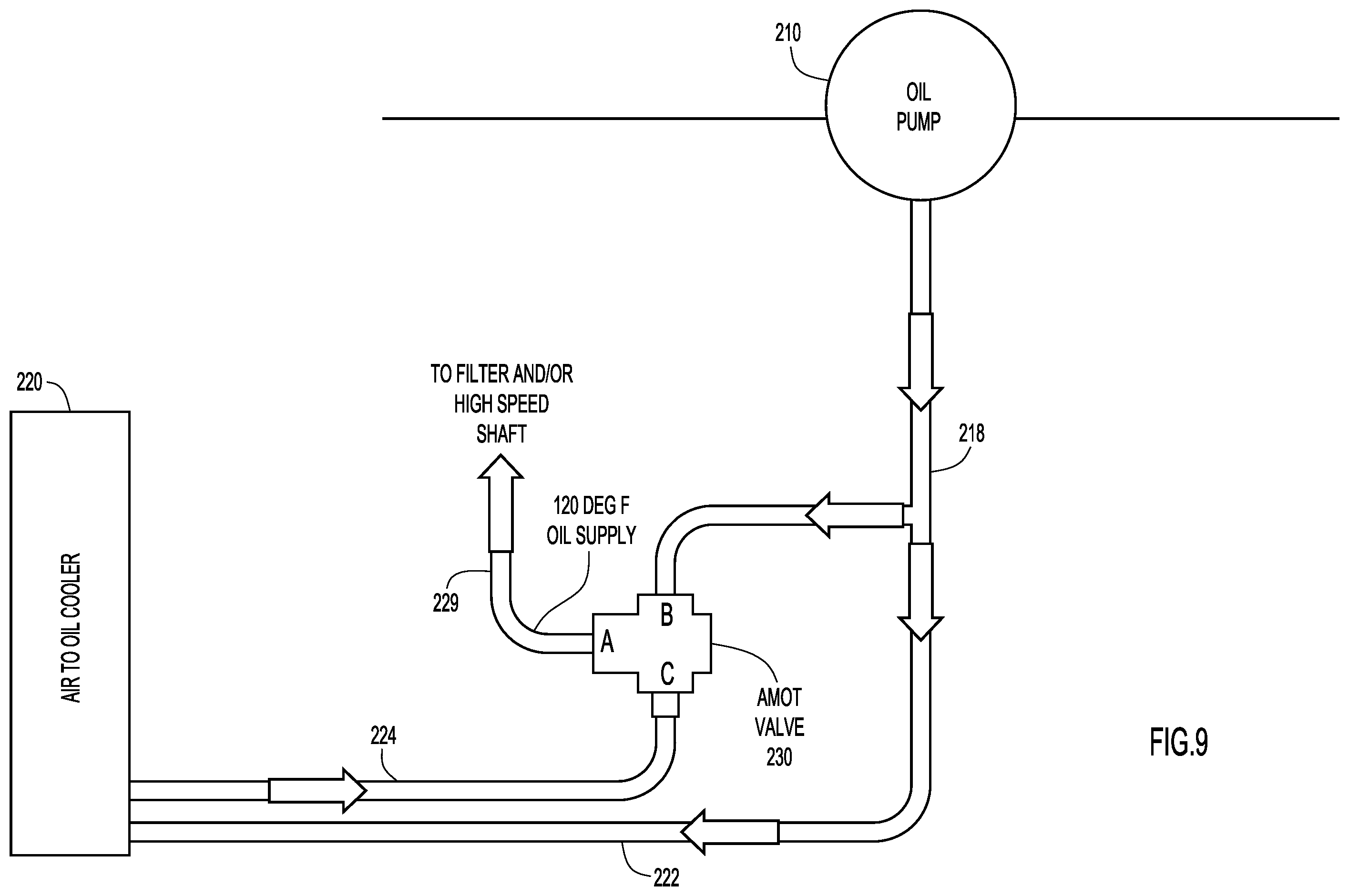 Patent US12366250 Figure 9 – Air compressor and blower