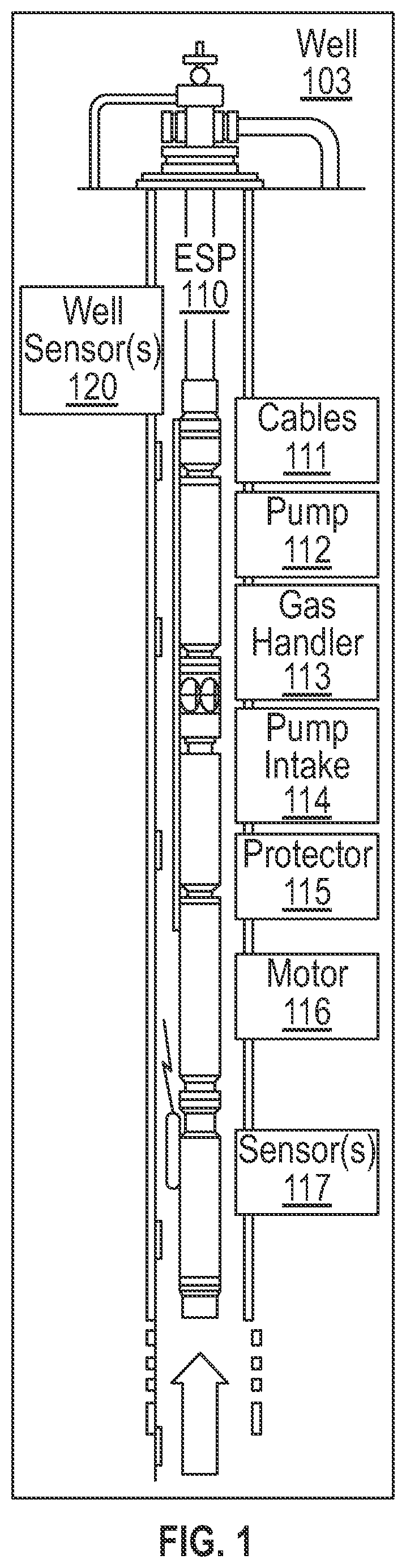 Patent US12366251 Figure 1 – Seals for electric submersible pumps