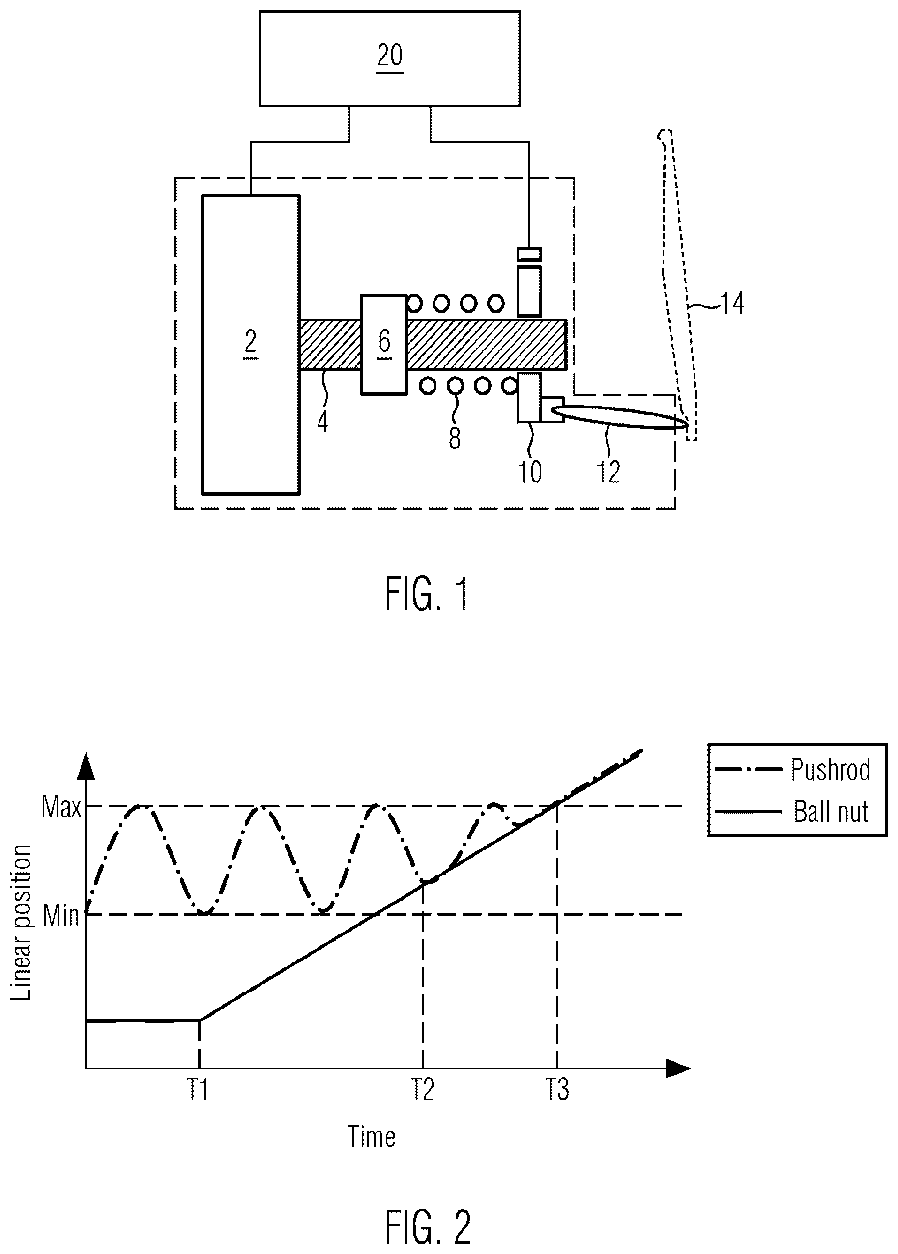 Patent US12366271 — Method for determining a force transmission contact point of an electric clutch actuator — Figure 1