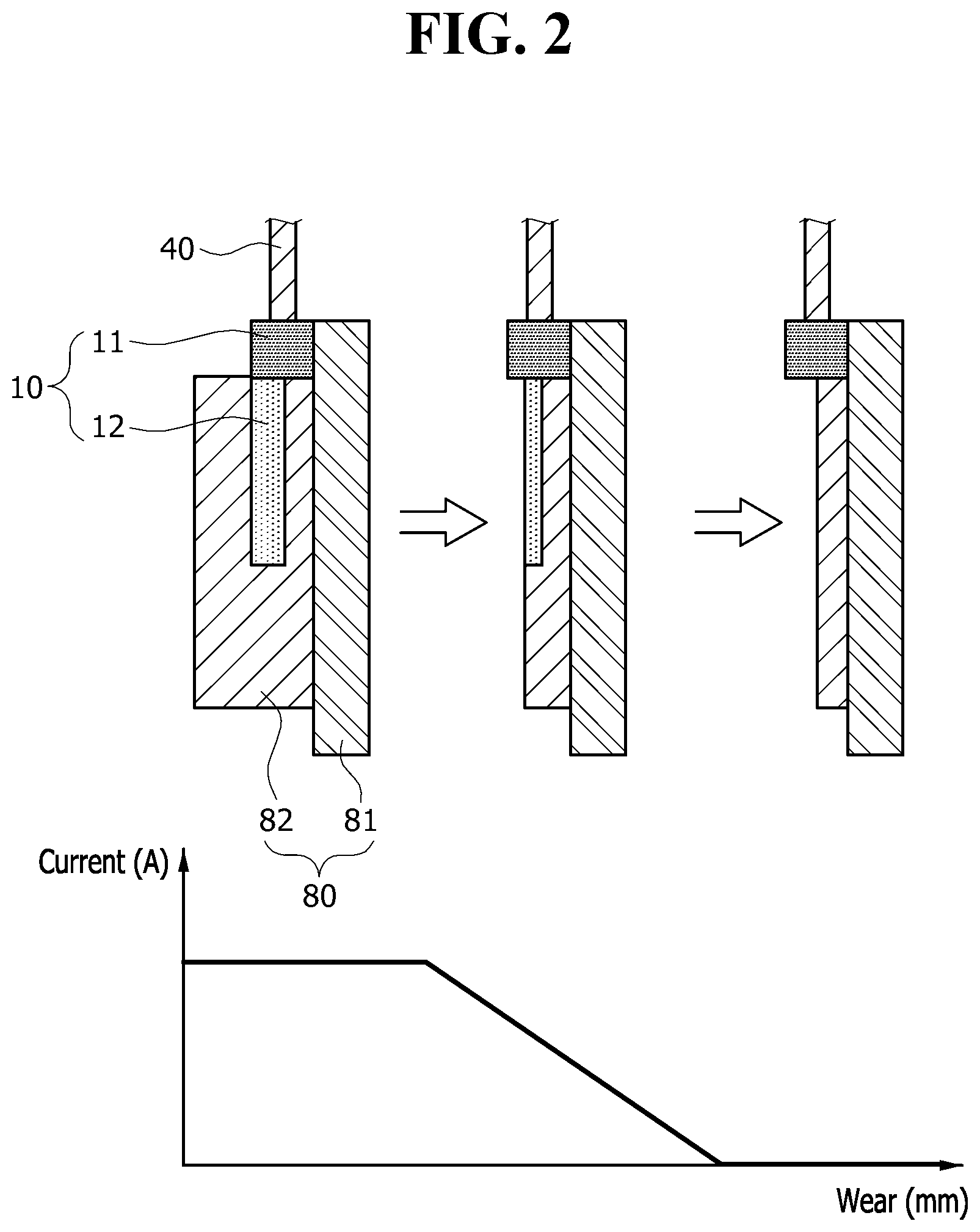 Patent US12366272 Figure 2 – Brake force measurement device