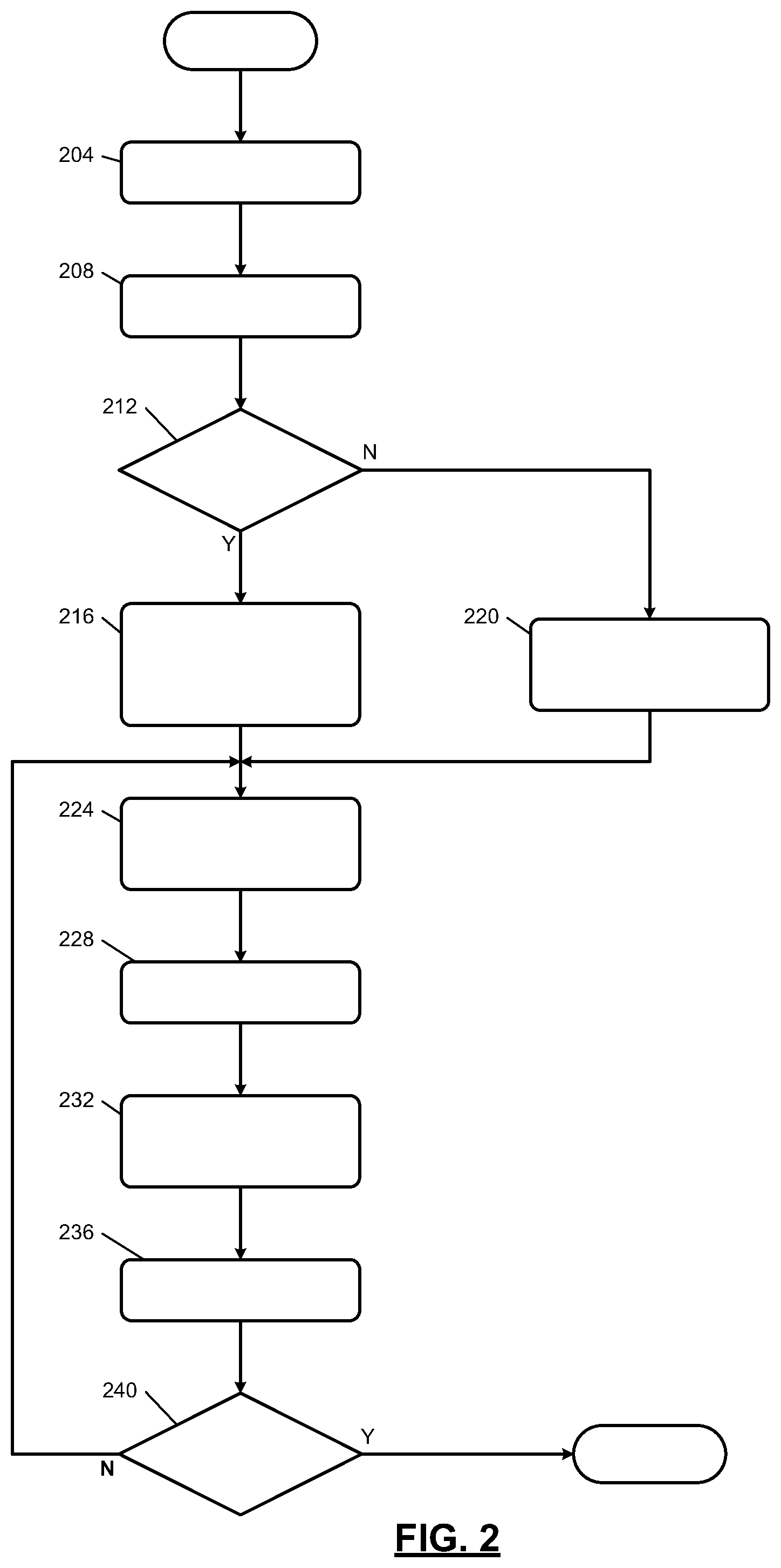 Patent US12366274 Figure 2 – Methods of producing composite vehicle braking components including aluminum alloys
