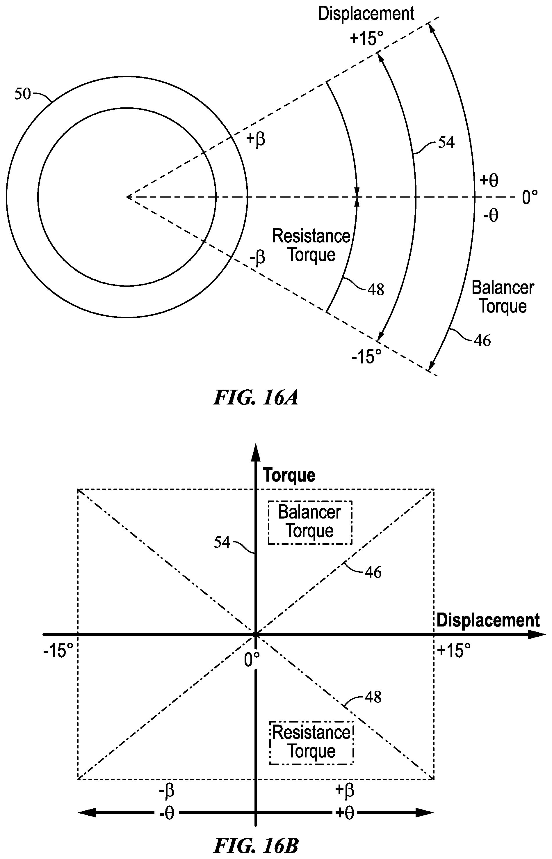 Patent US12366276 Figure 19 – Magnetic torsional spring with linear torque