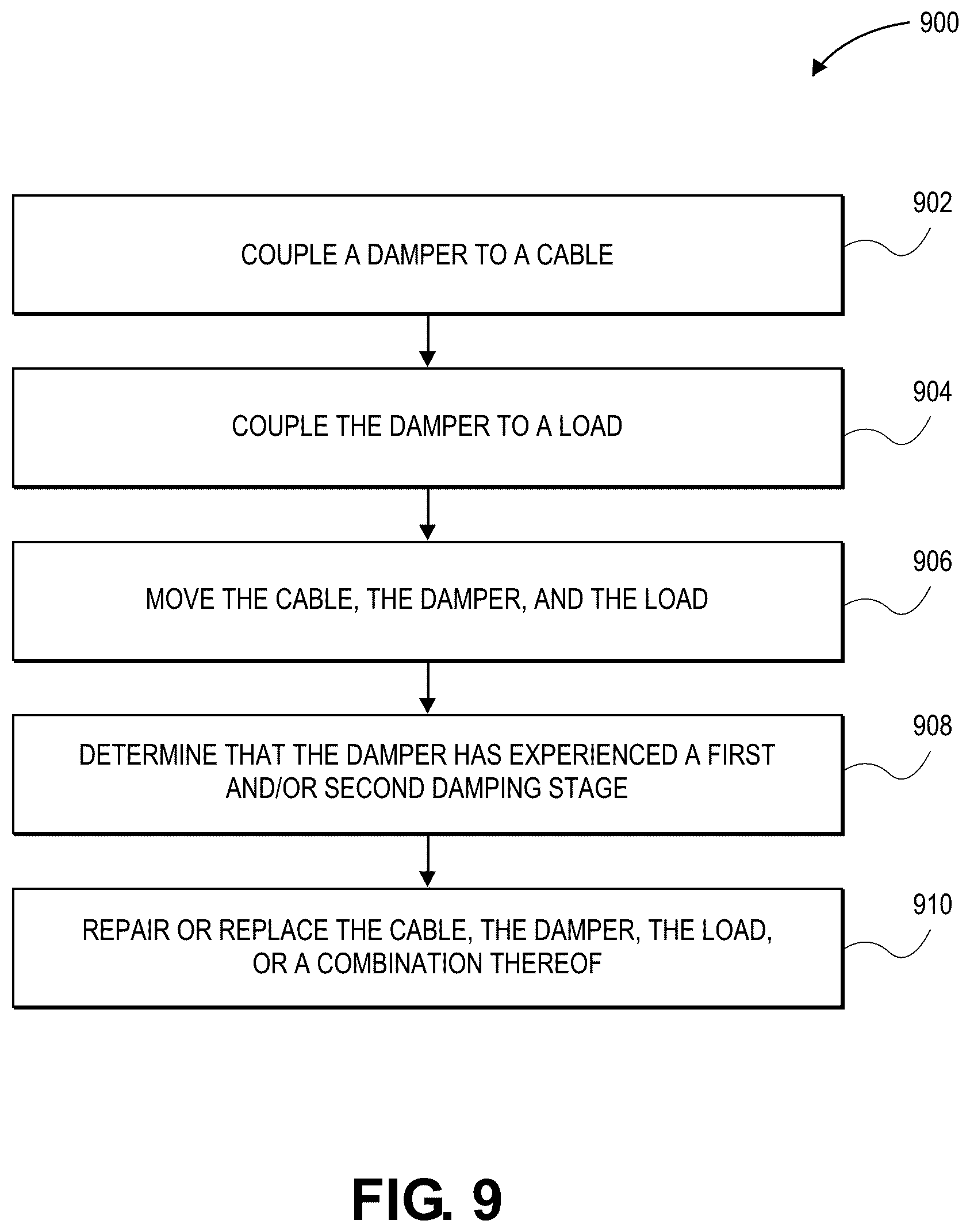 Patent US12366277 Figure 7 – System and method for damping forces exerted on a cable