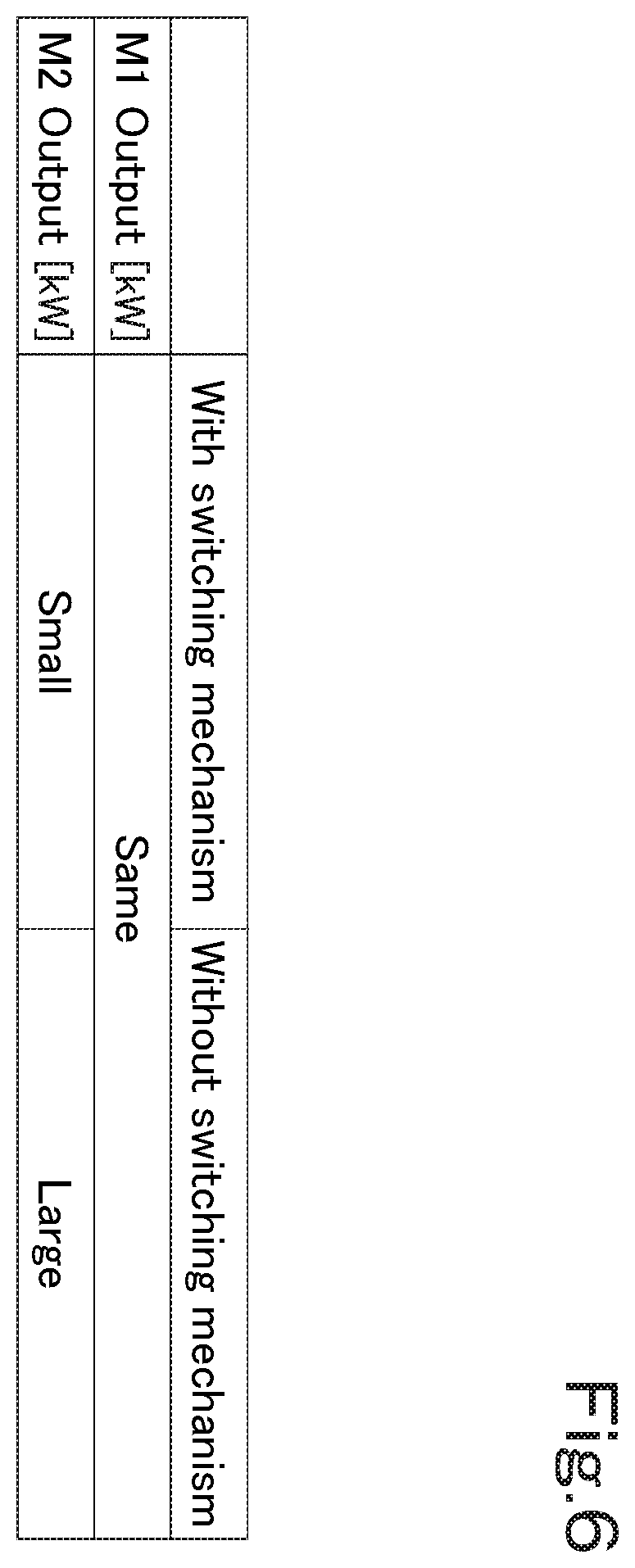 Patent US12366286 Figure 6 – Power transmission mechanism and working vehicle