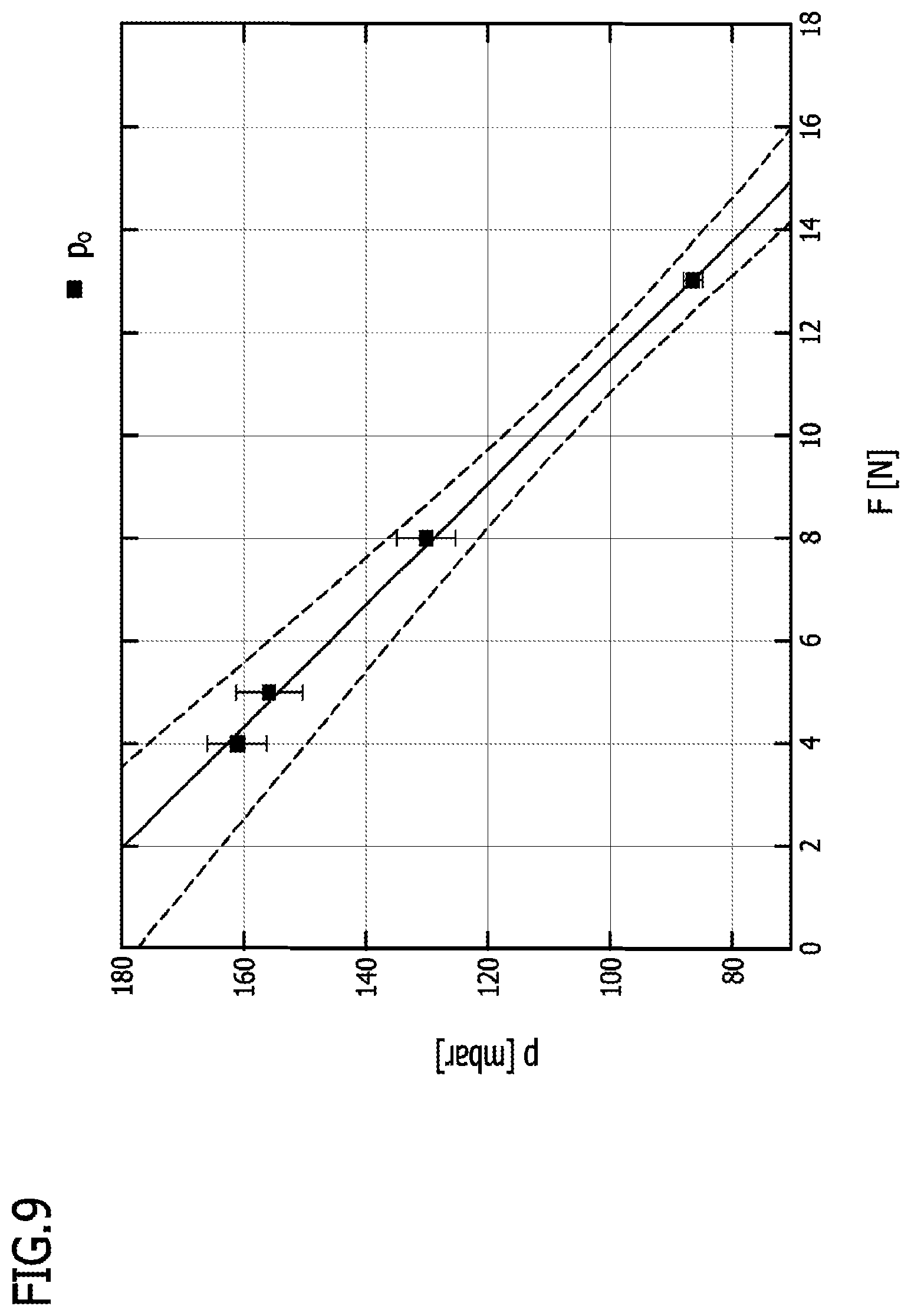 Patent US12366300 Figure 8 – Pressure equalization apparatus and electrochemical system