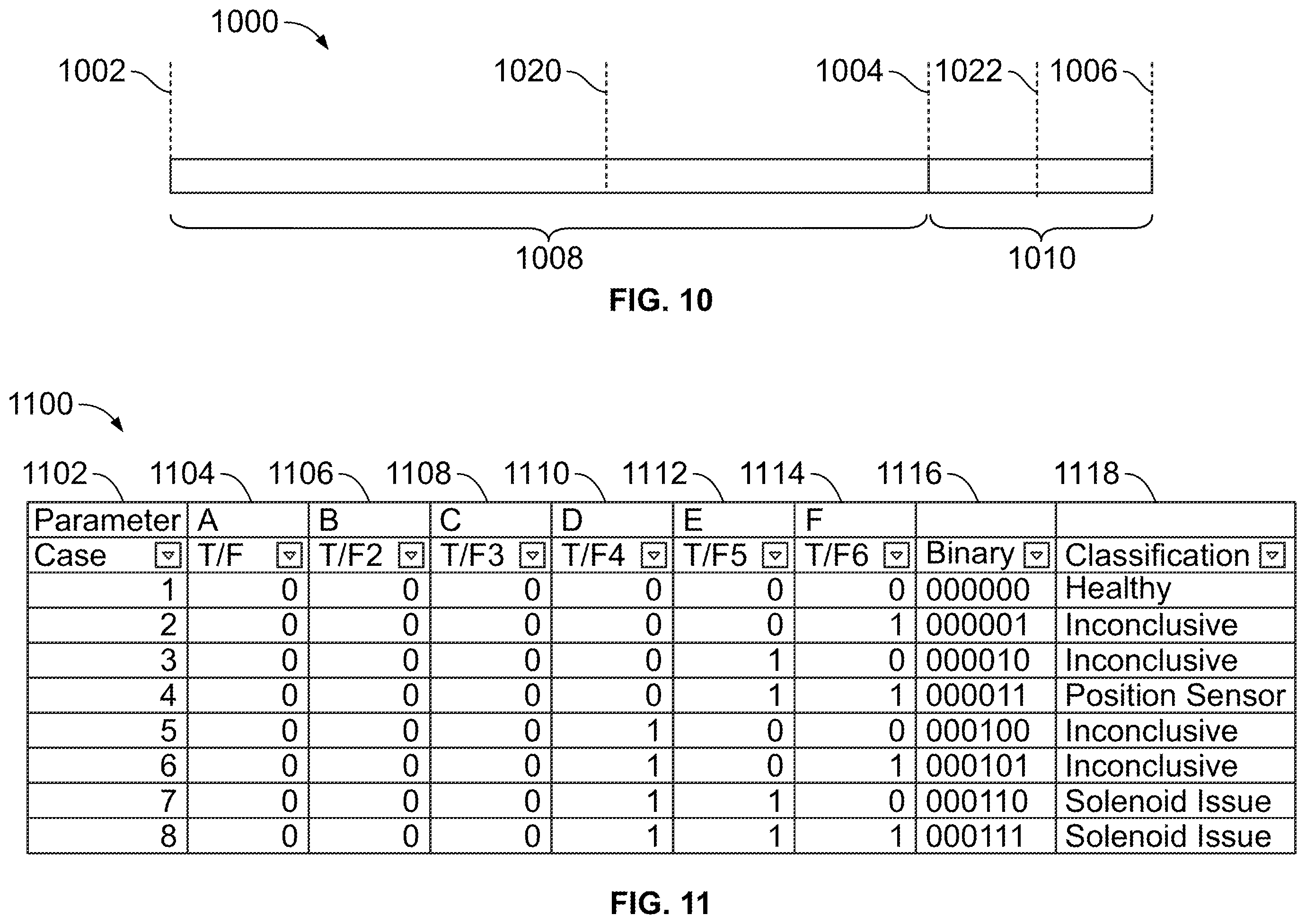 Patent US12366306 Figure 7 – Evaluation system and method