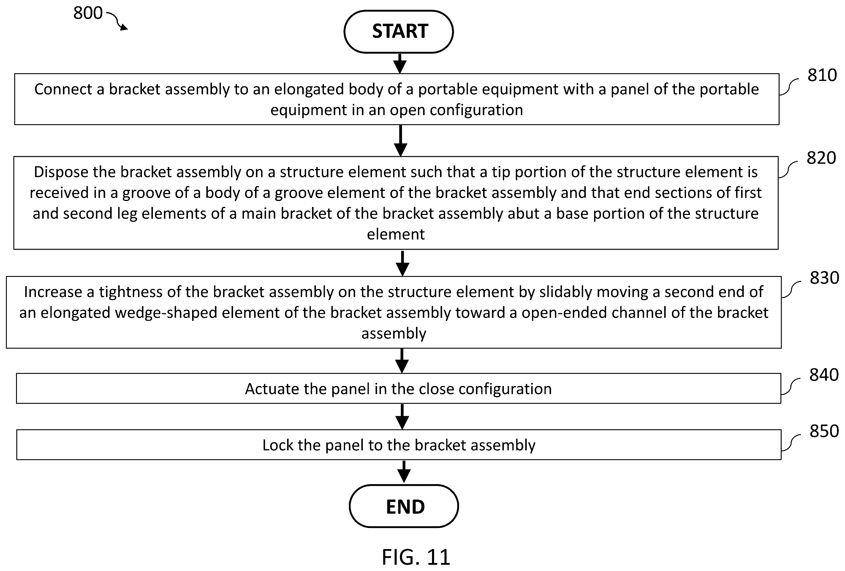 Patent US12366323 Figure 11 – Bracket assembly and method for supporting a portable element on a structure element