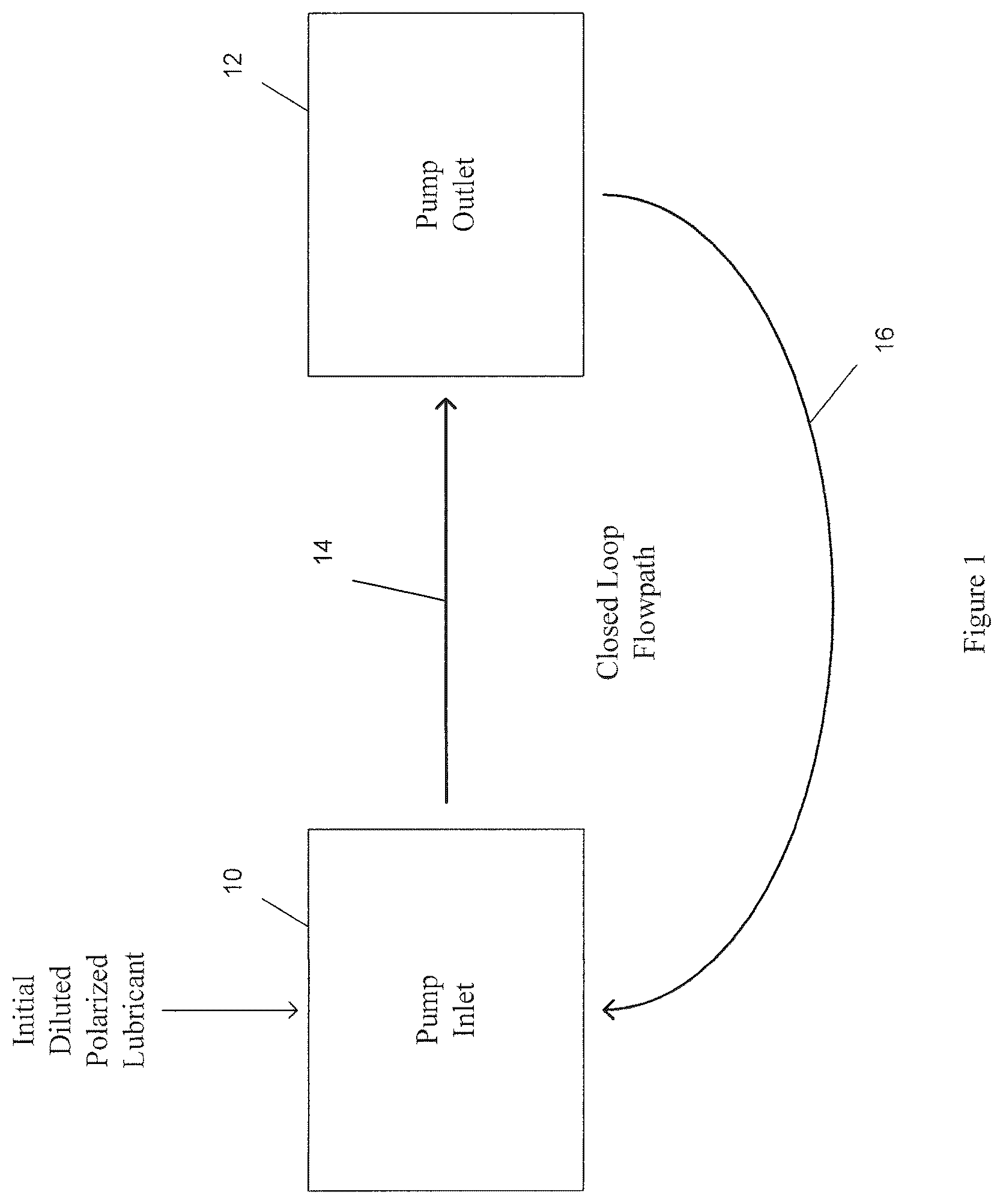 Patent US12366325 Figure 1 – System and method for reducing friction, torque and drag in artificial lift systems used in oil and gas production wells