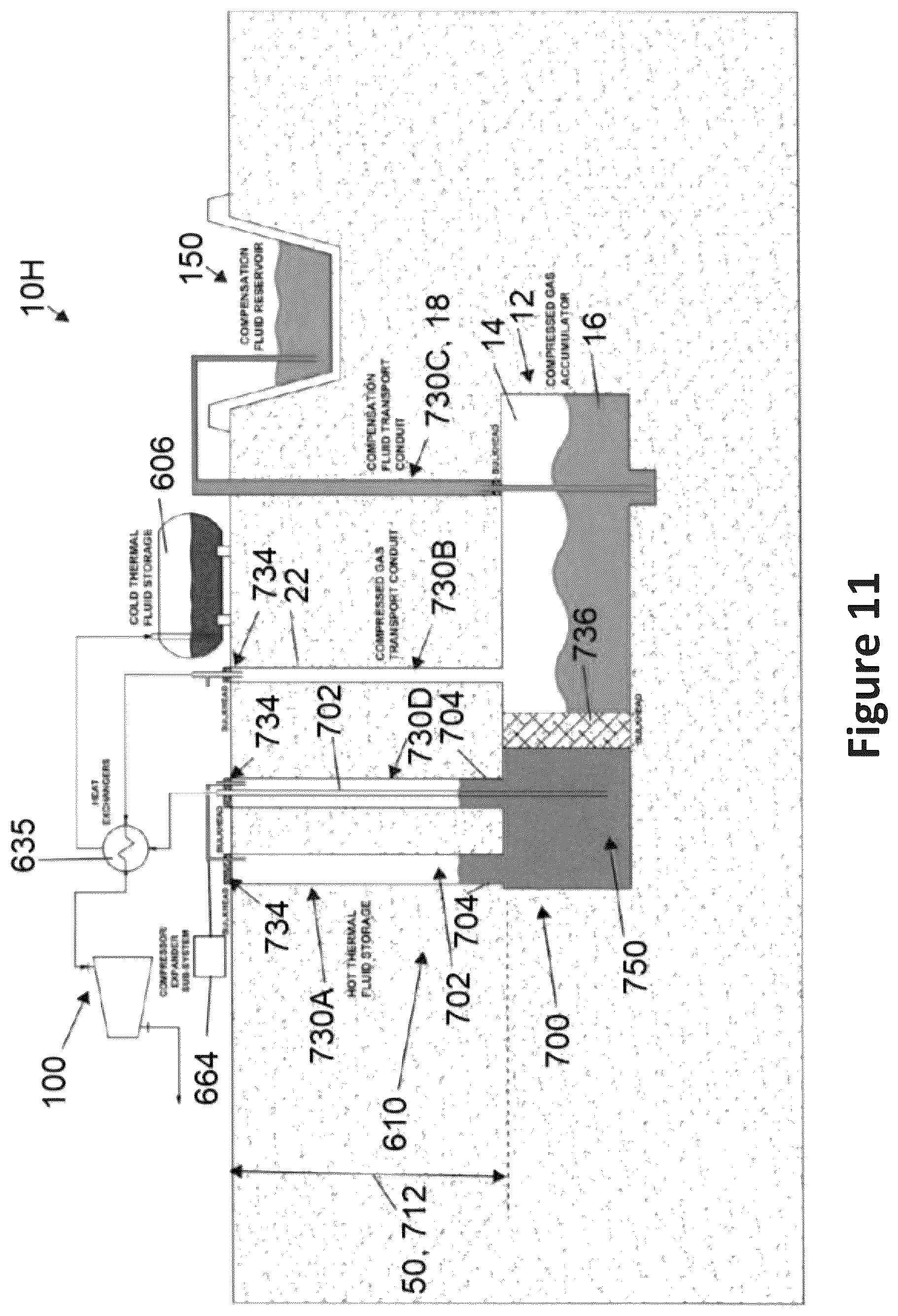 Patent US12366326 Figure 11 – Reuse of construction shafts in compressed air energy storage systems
