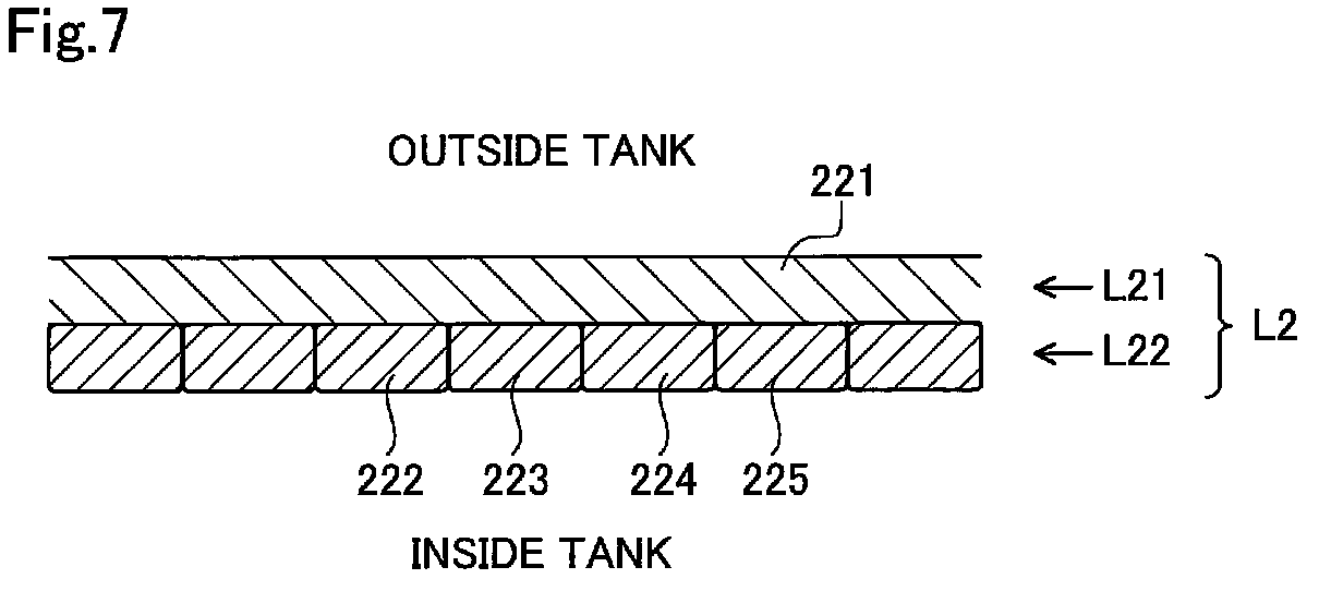 Patent US12366327 Figure 7 – Gas tank and method of manufacturing the same