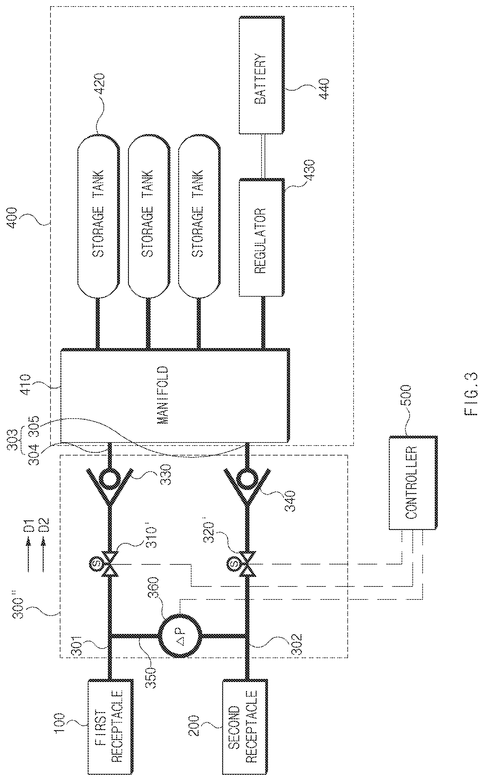 Patent US12366329 Figure 3 – Fluid distributing apparatus and fluid filling system for vehicle including the same