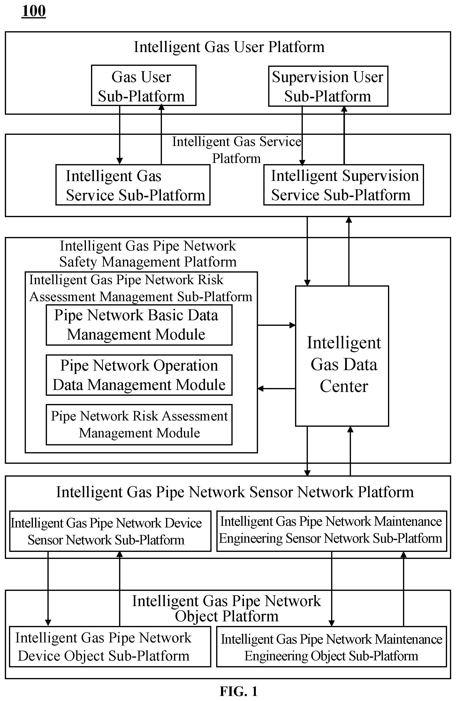 Patent US12366333 Figure 1 – Method for determining a monitoring scheme and safety monitoring internet of things systems of pipe network reliability degree based on smart gas