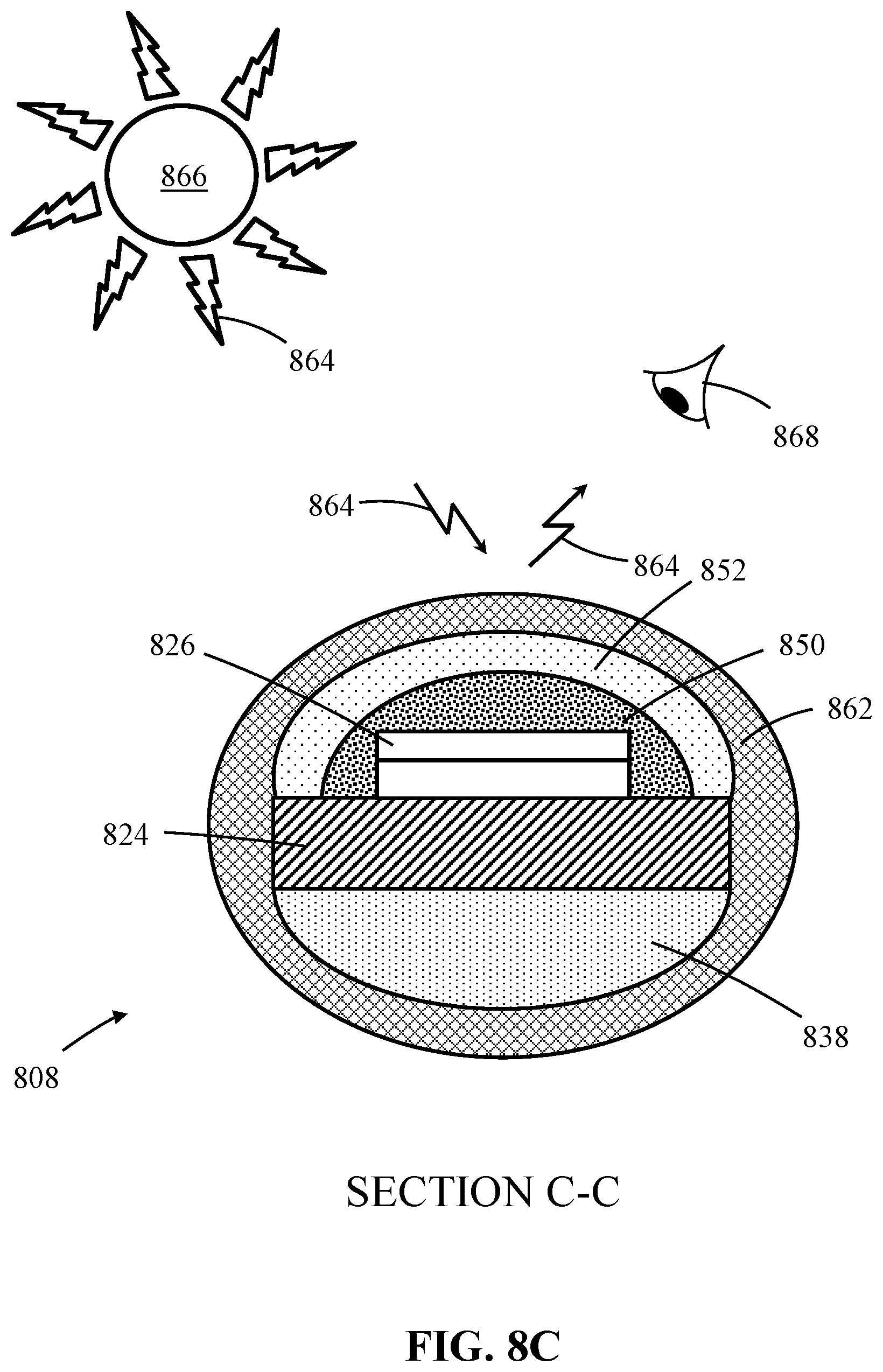 Patent US12366334 Figure 15 – LED-filament comprising a light scattering material layer
