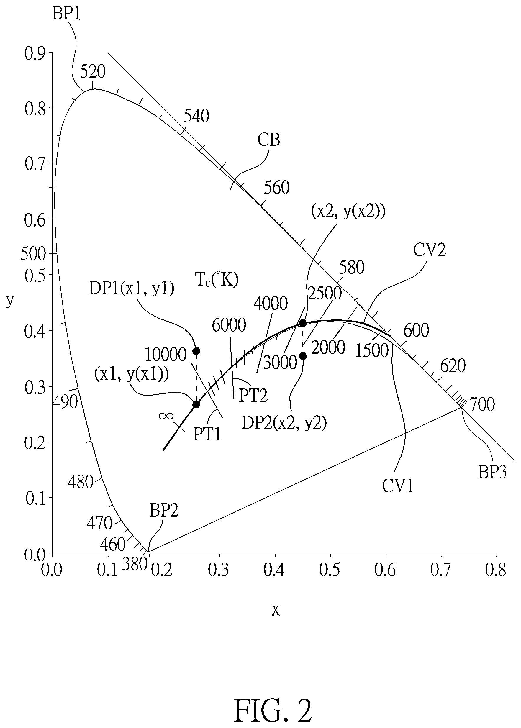 Patent US12366351 Figure 2 – Electronic device and light control system