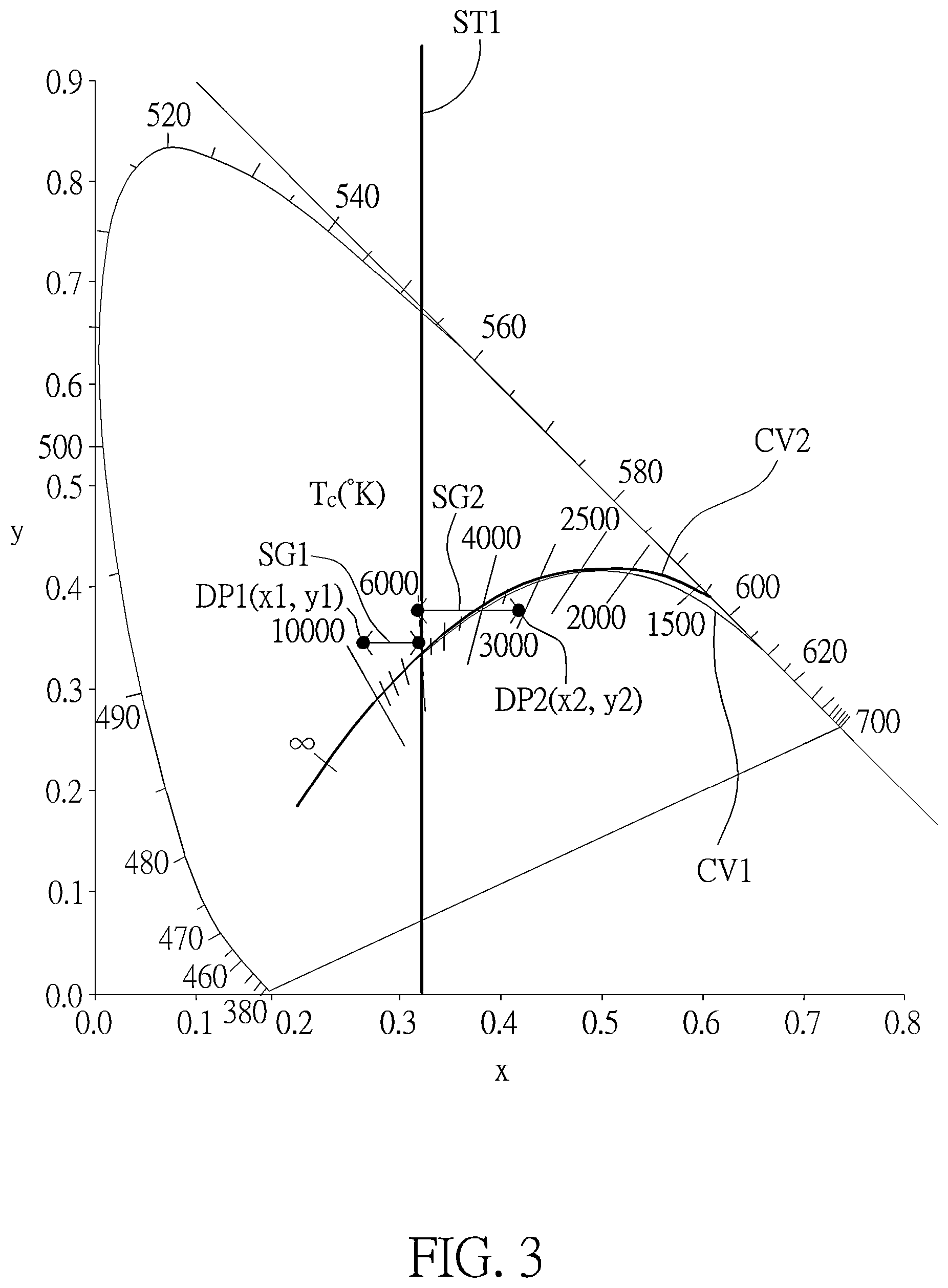 Patent US12366351 Figure 3 – Electronic device and light control system